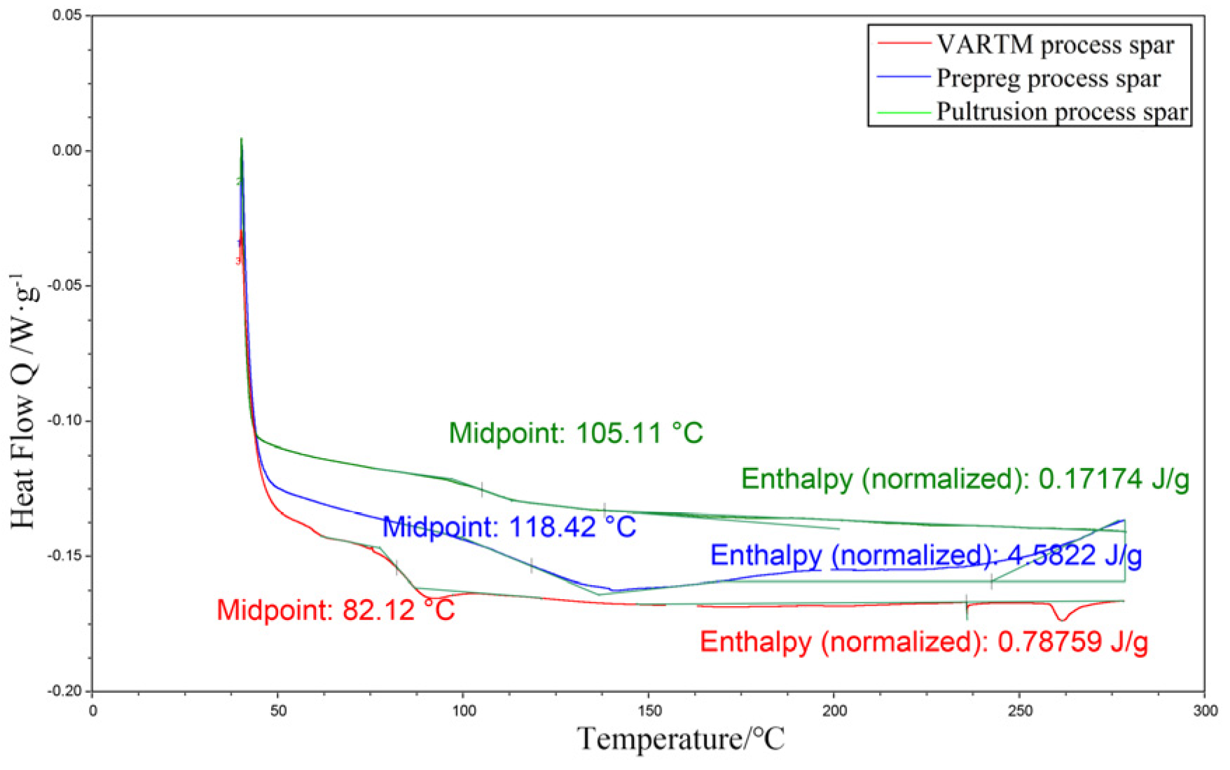 Energies 17 01149 g005
