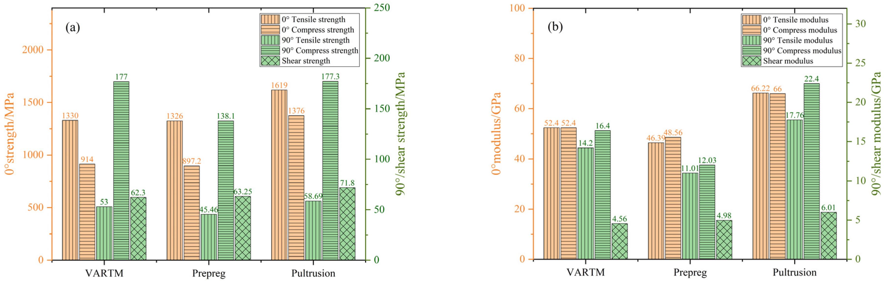 Energies 17 01149 g006