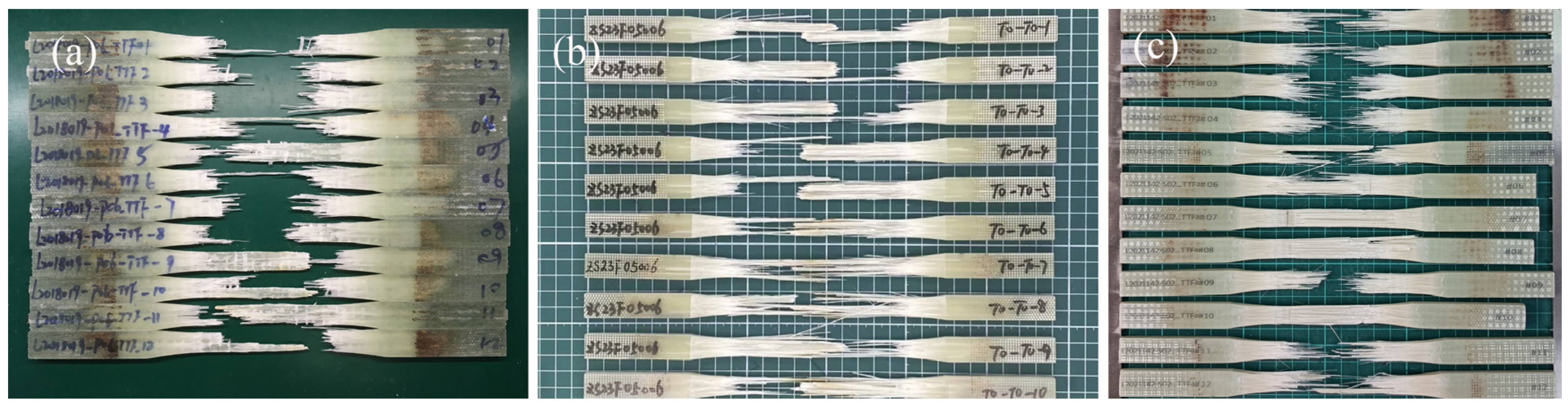 Energies 17 01149 g007