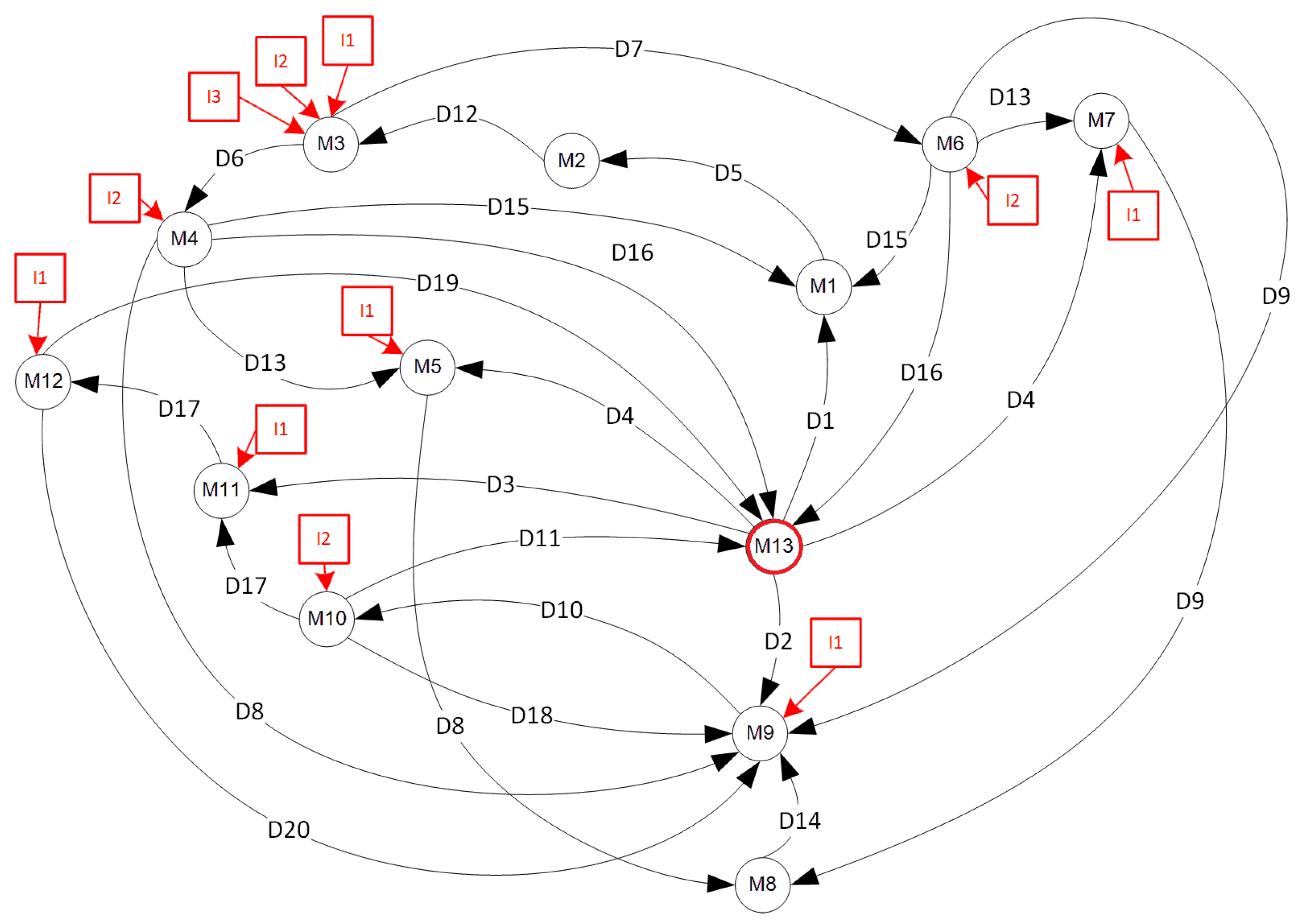 Energies 17 01153 g002