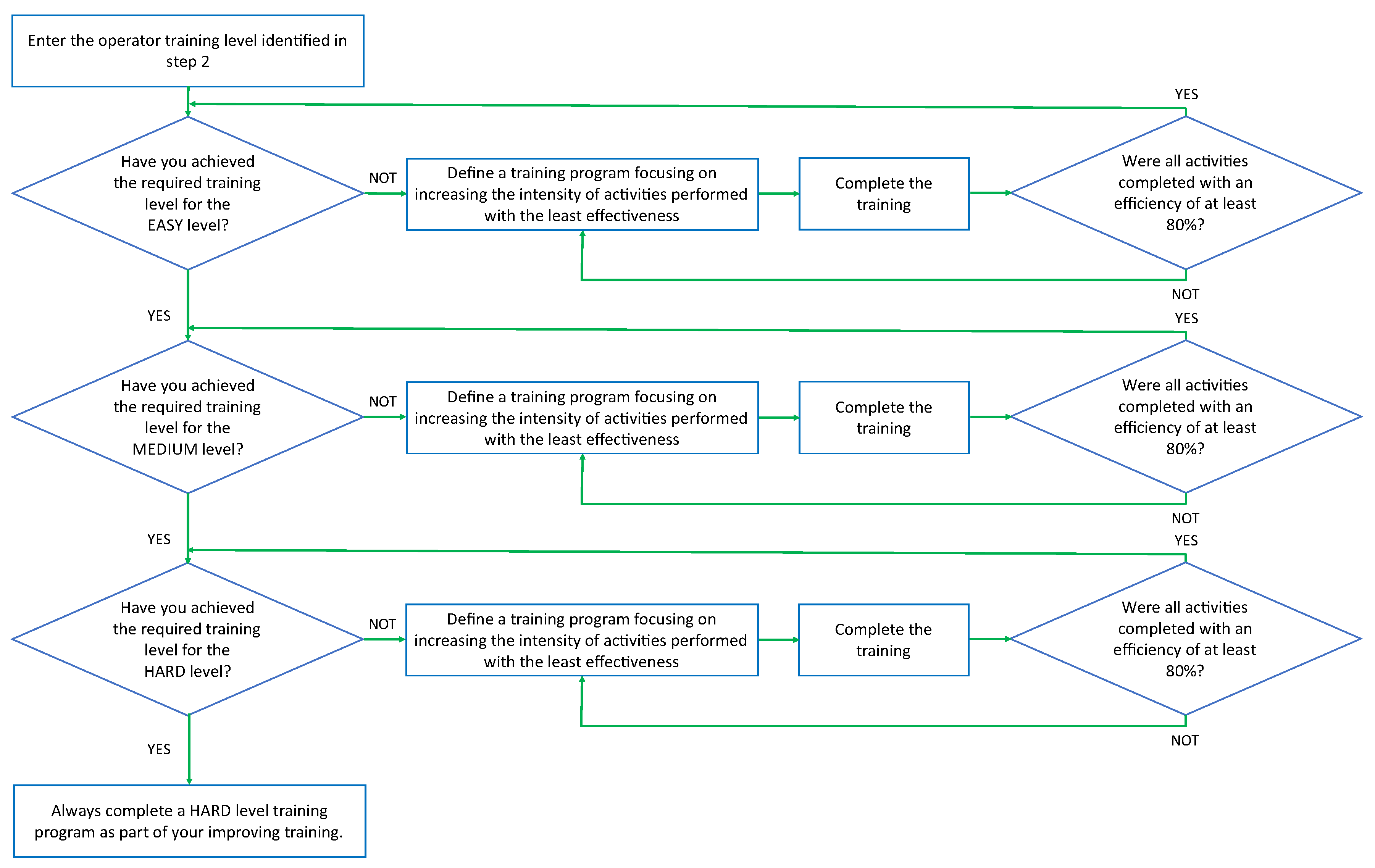 Energies 17 01153 g004