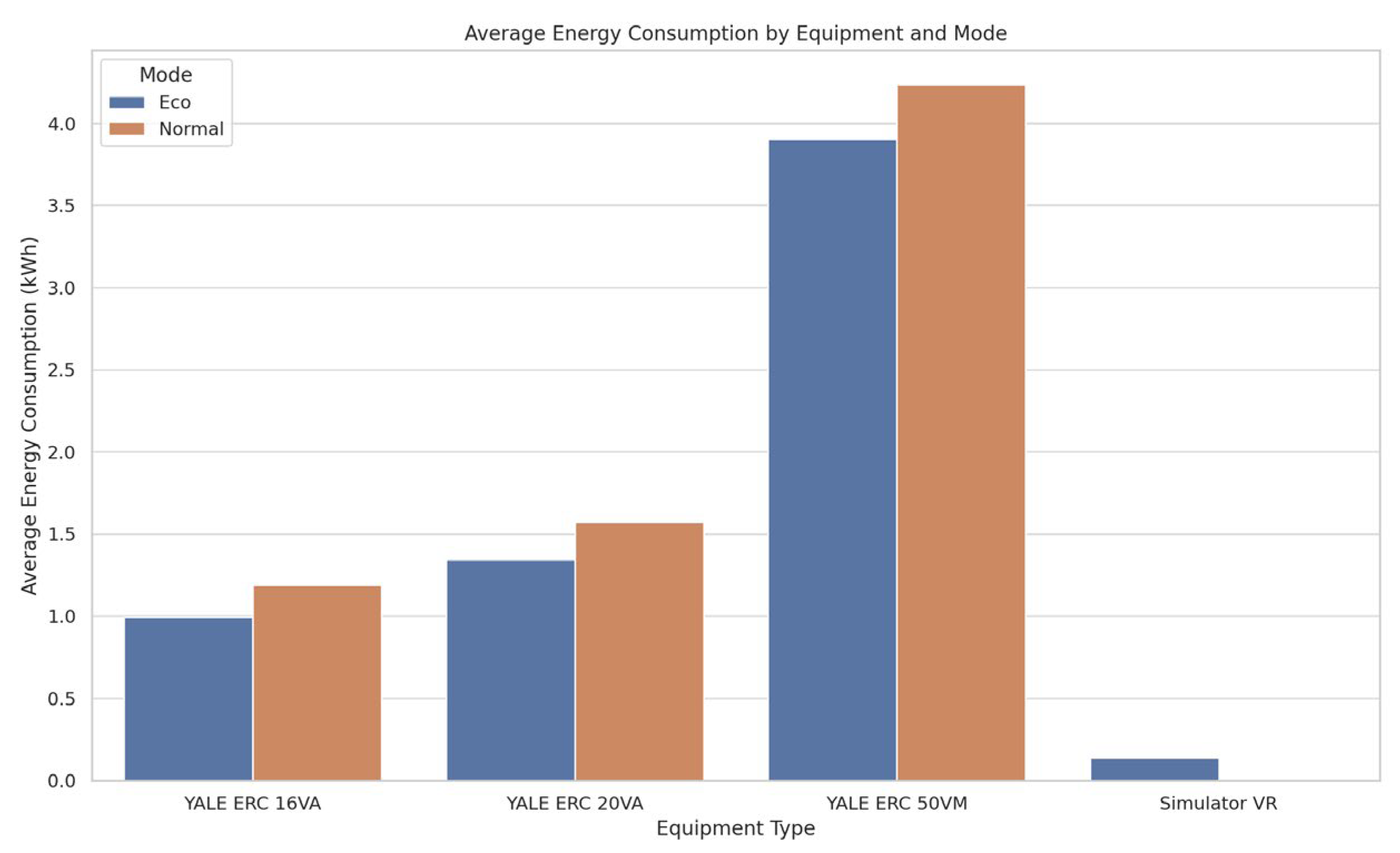 Energies 17 01153 g008