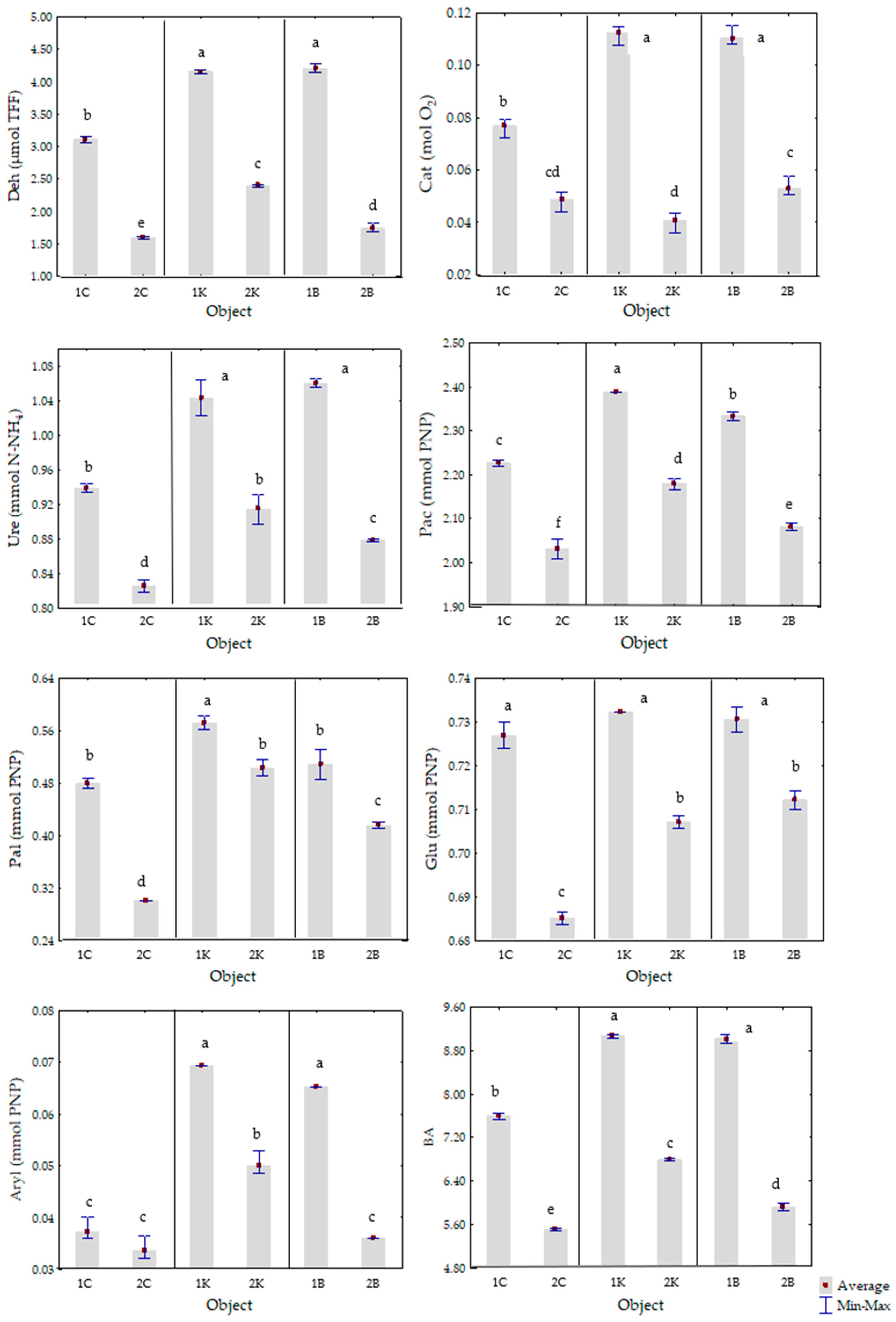 Energies 17 01156 g004