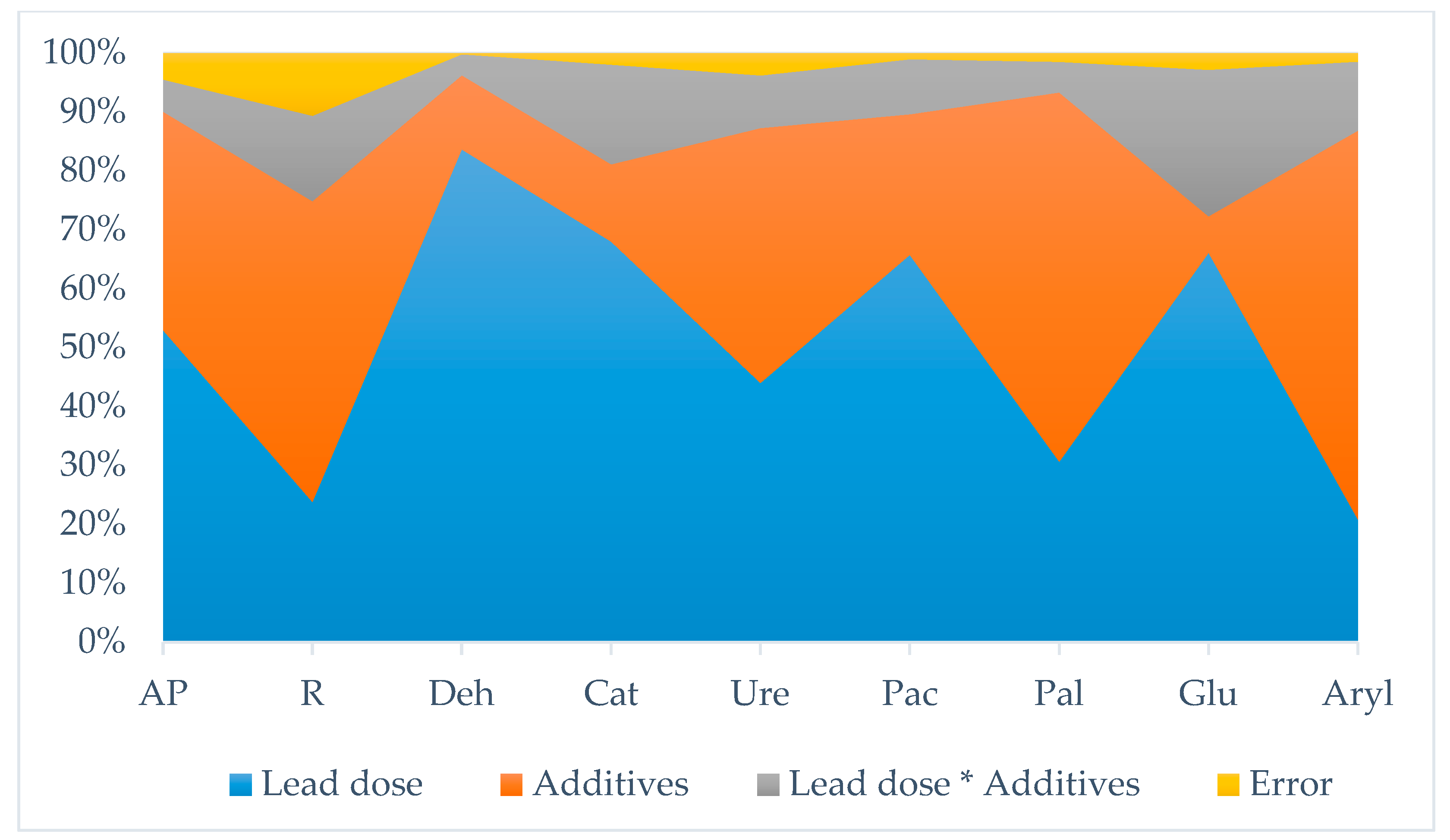 Energies 17 01156 g006