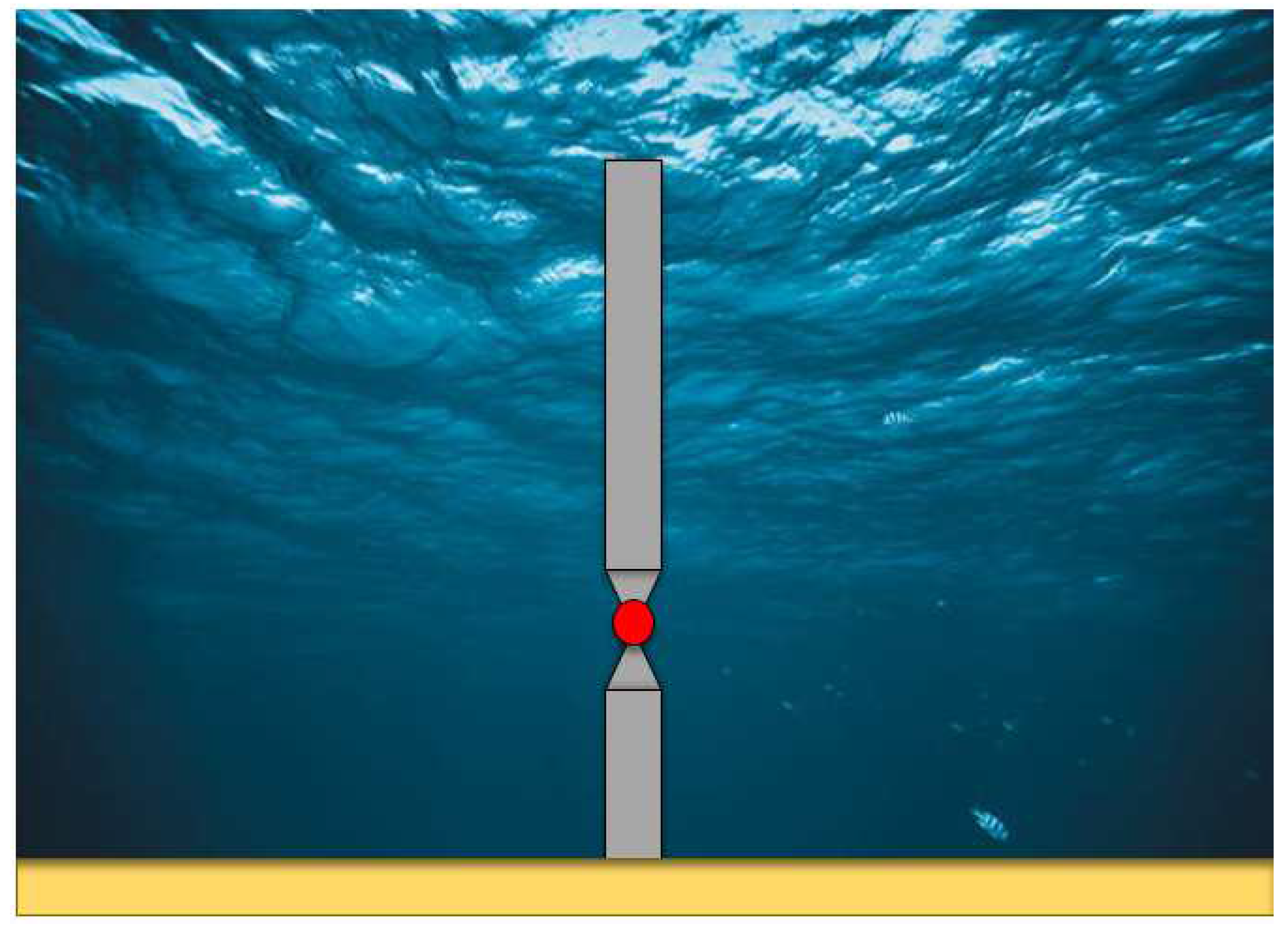 Energies 17 01167 g001