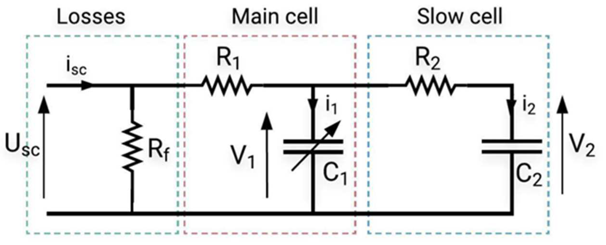 Energies 17 01167 g003