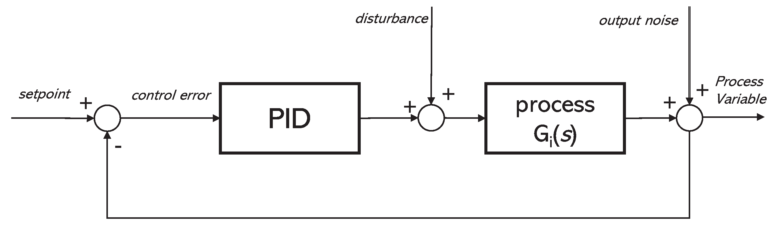 Energies 17 01173 g002