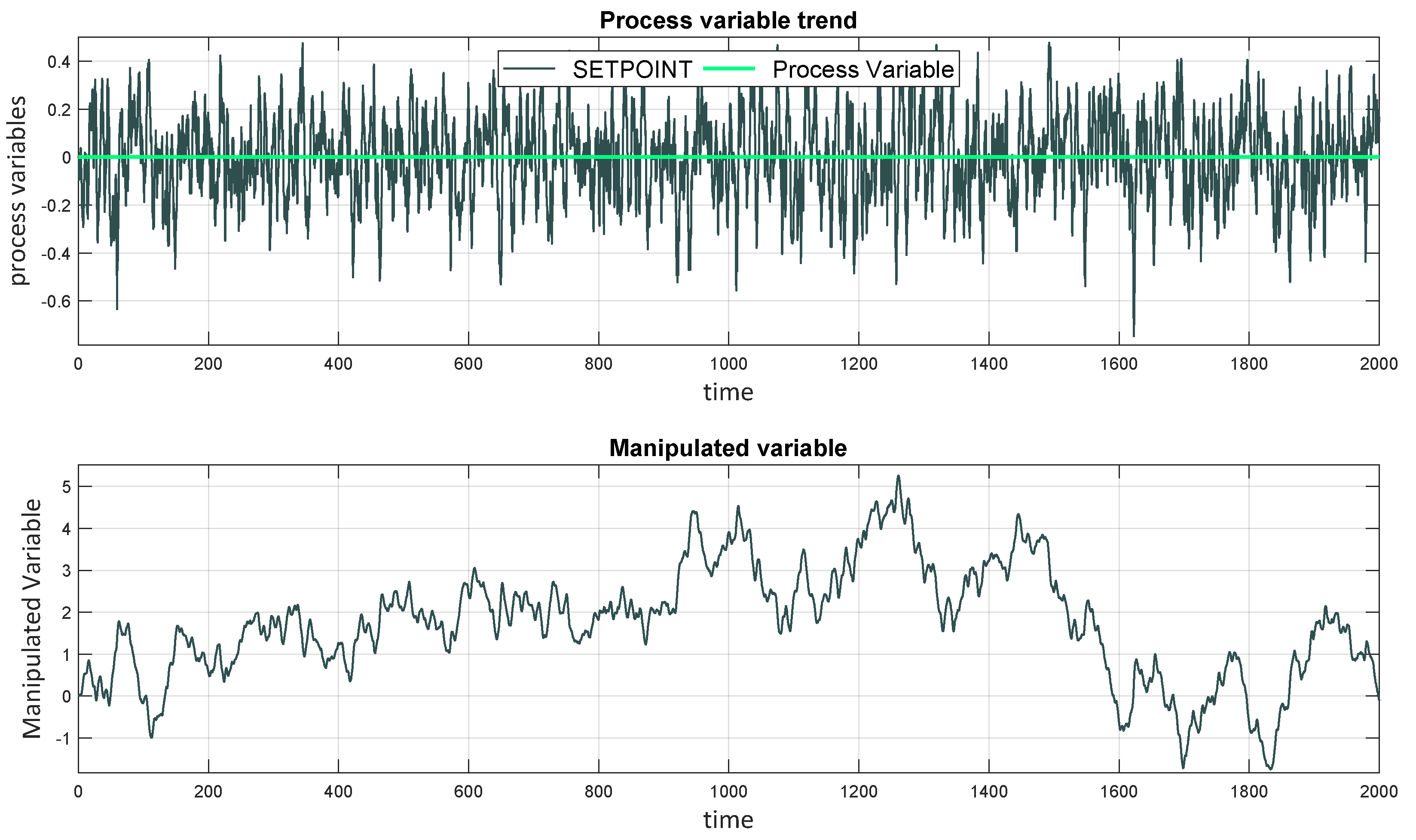 Energies 17 01173 g003