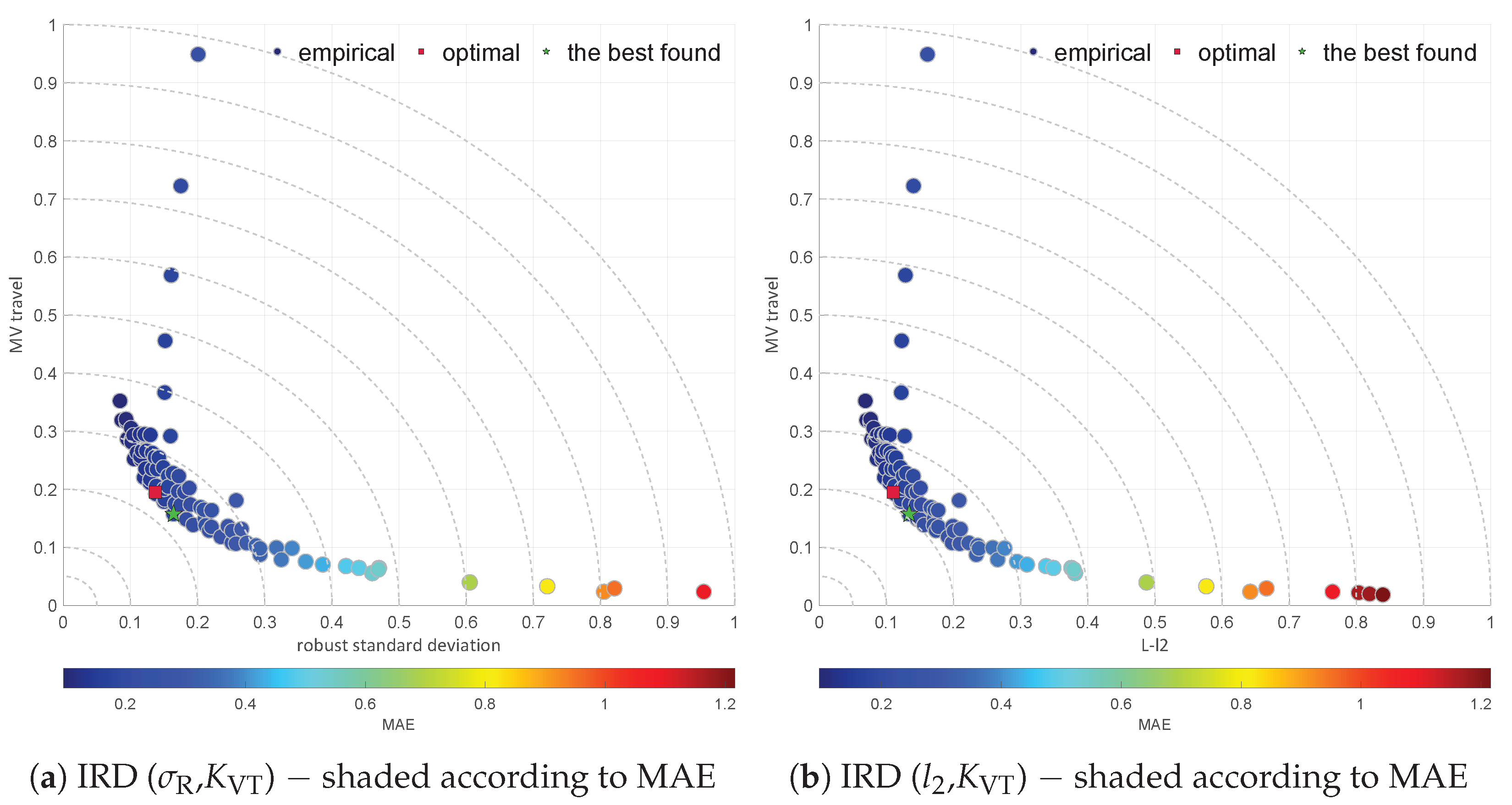 Energies 17 01173 g007
