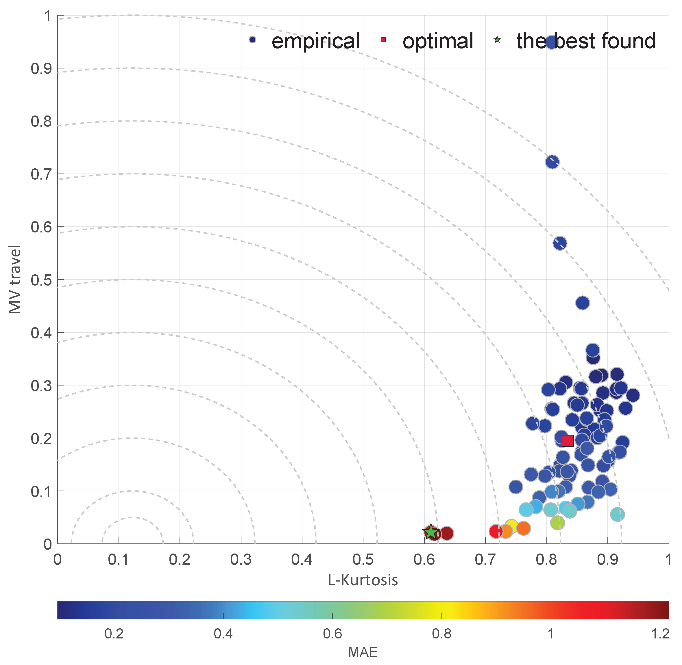 Energies 17 01173 g008