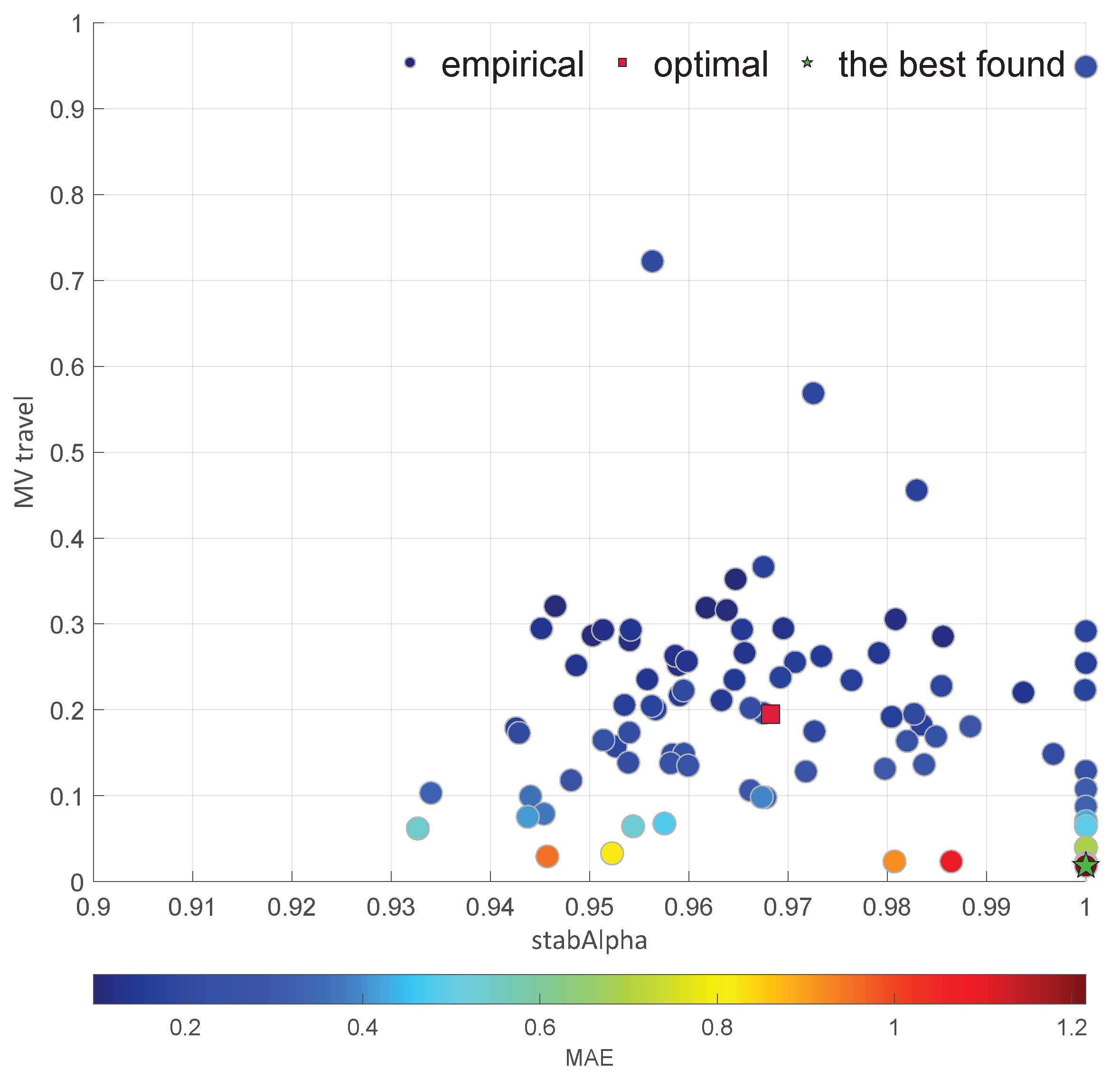 Energies 17 01173 g009