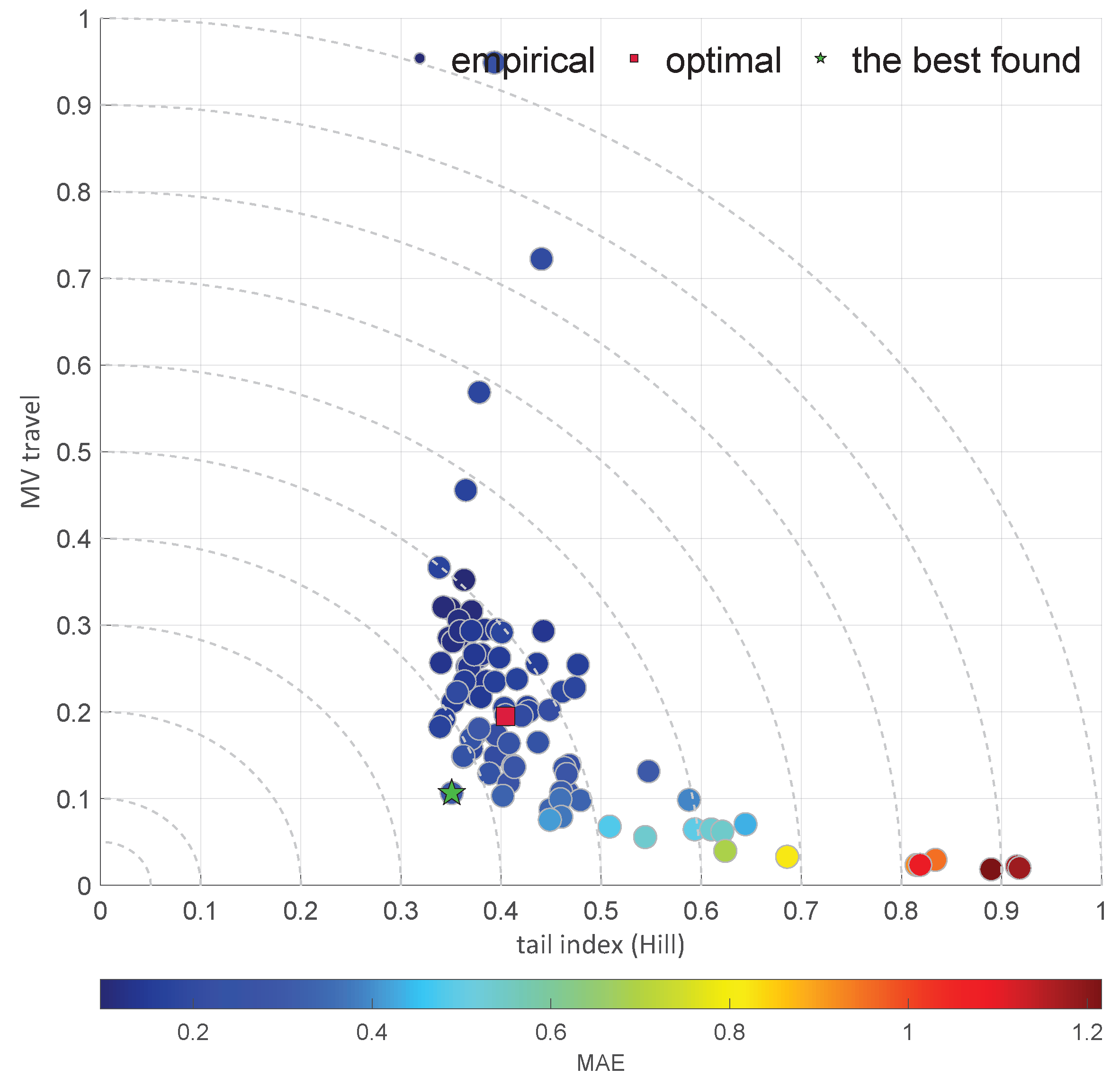 Energies 17 01173 g010