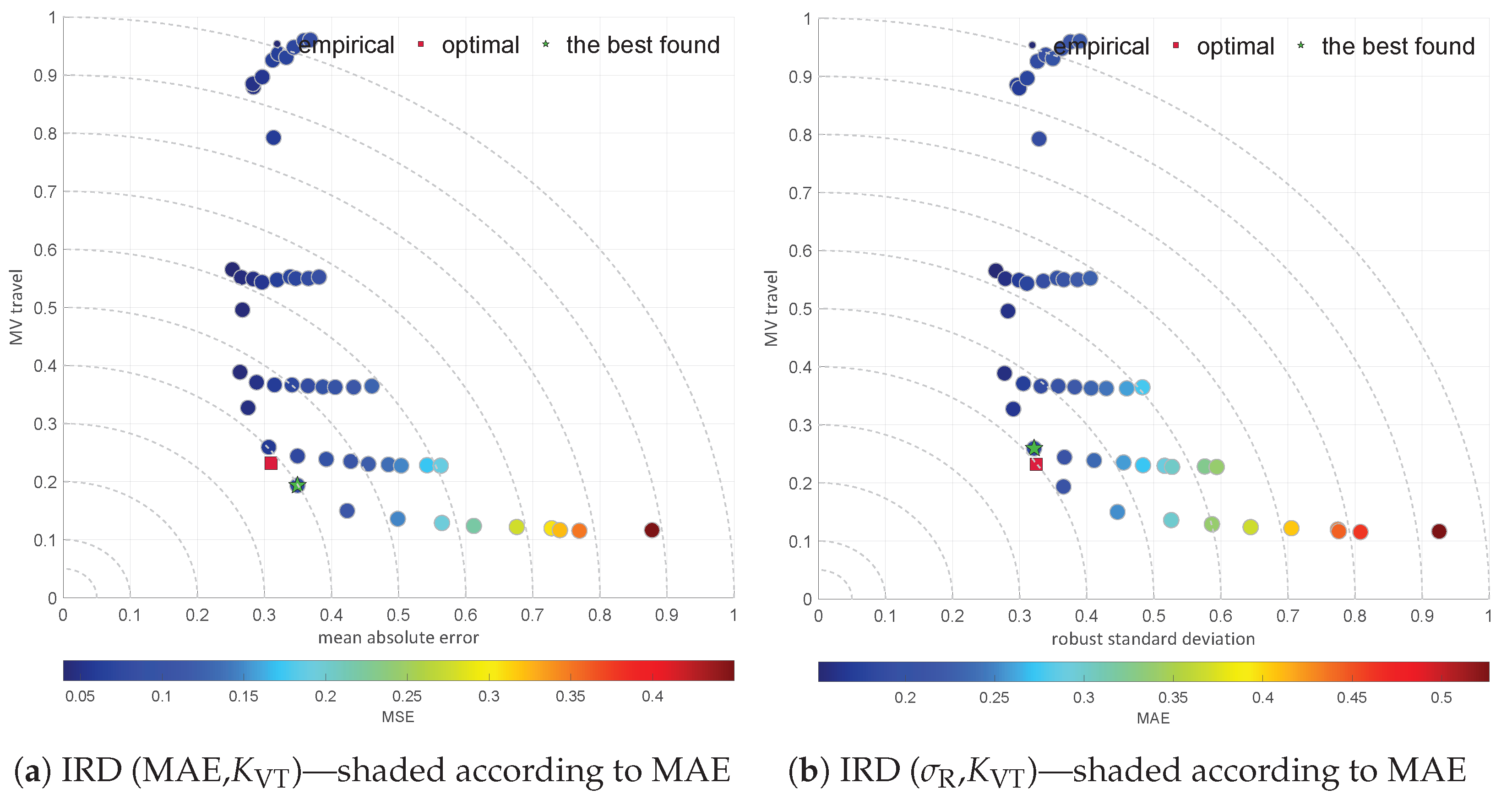 Energies 17 01173 g012