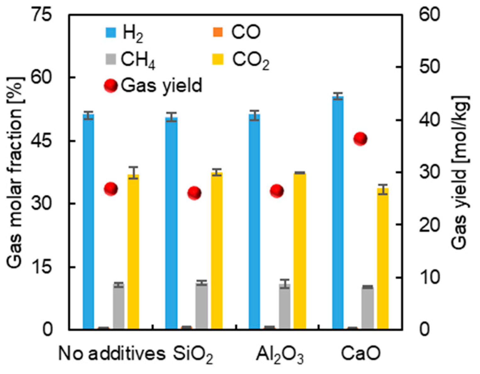 Energies 17 01193 g002