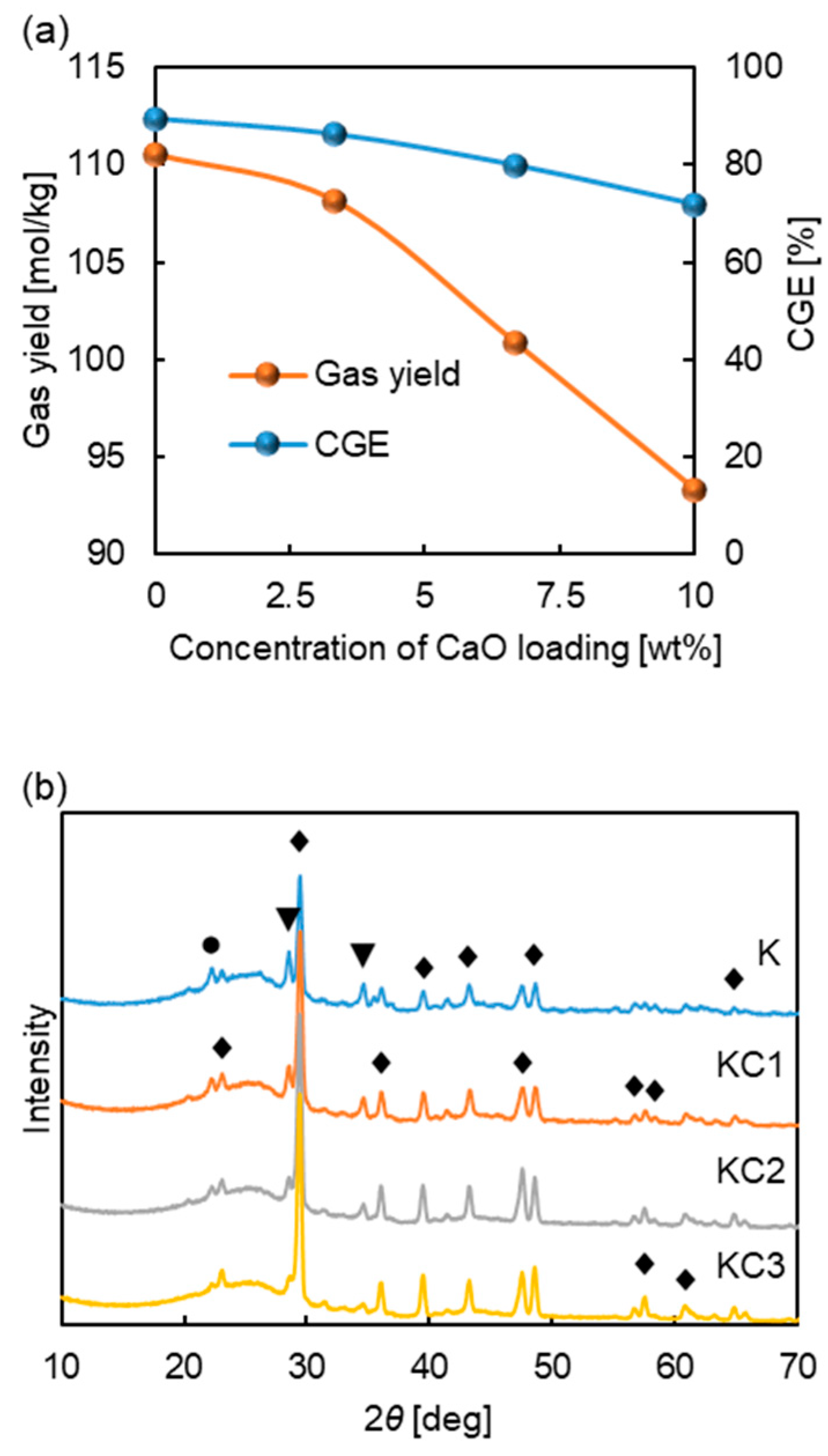 Energies 17 01193 g010