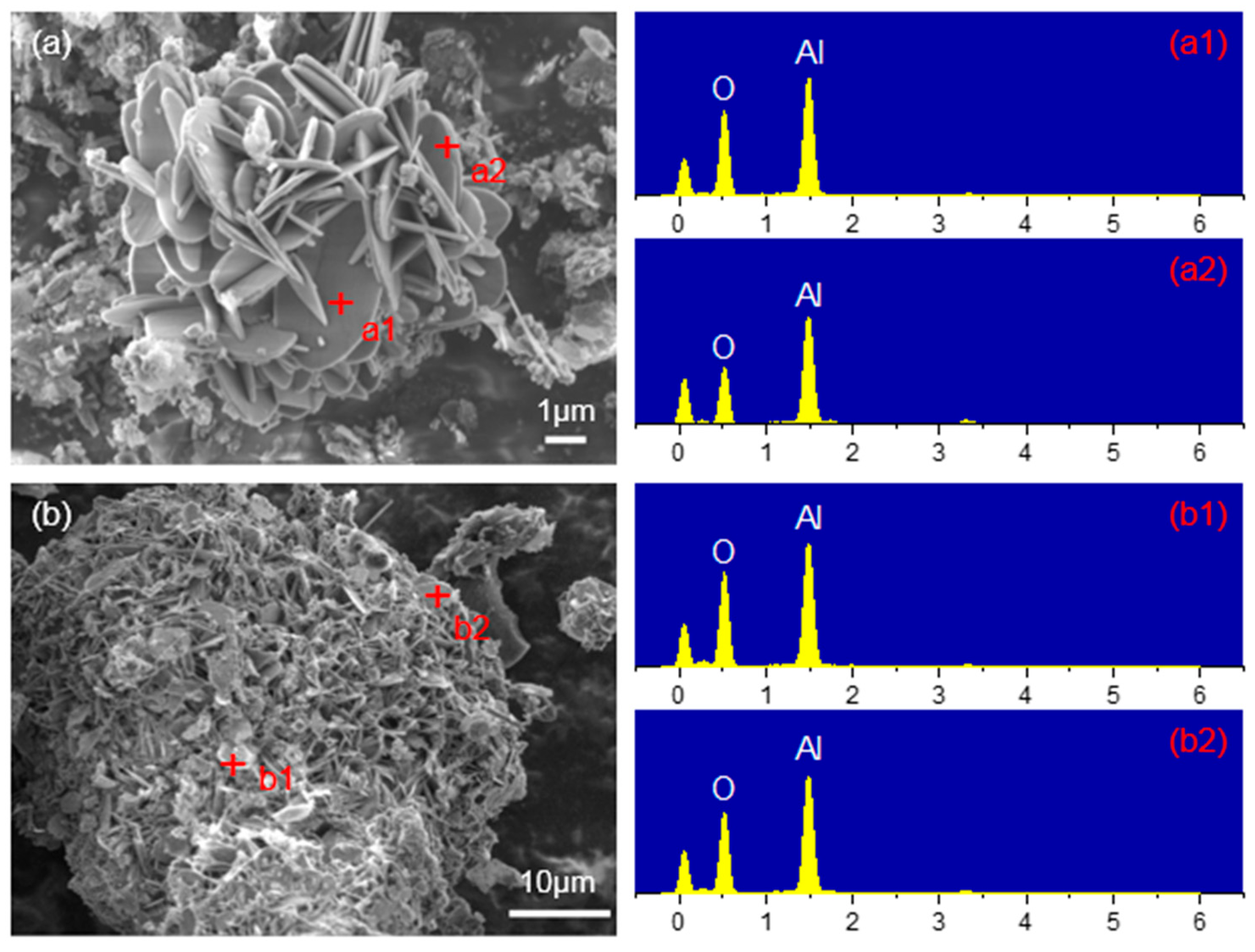 Energies 17 01193 g013