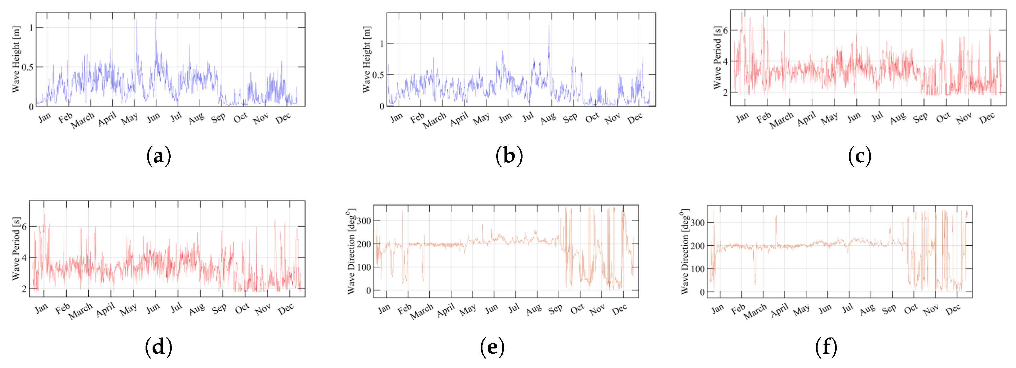 Energies 17 01197 g007