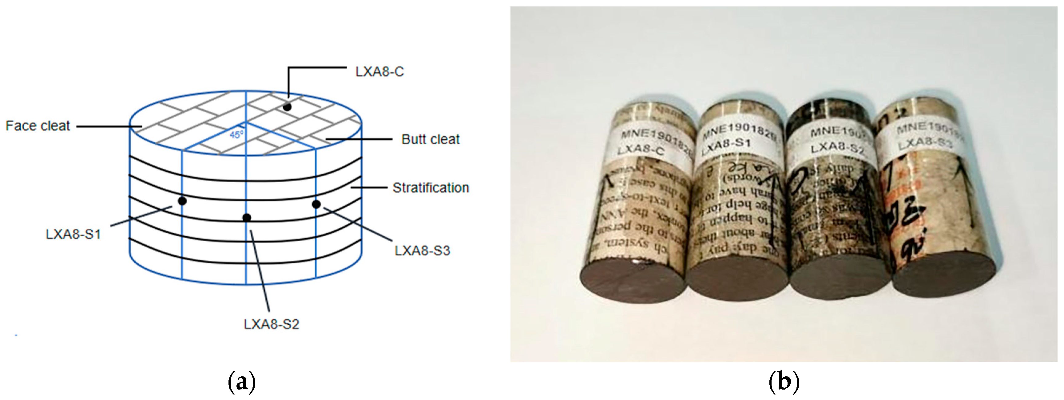 Energies 17 01207 g002