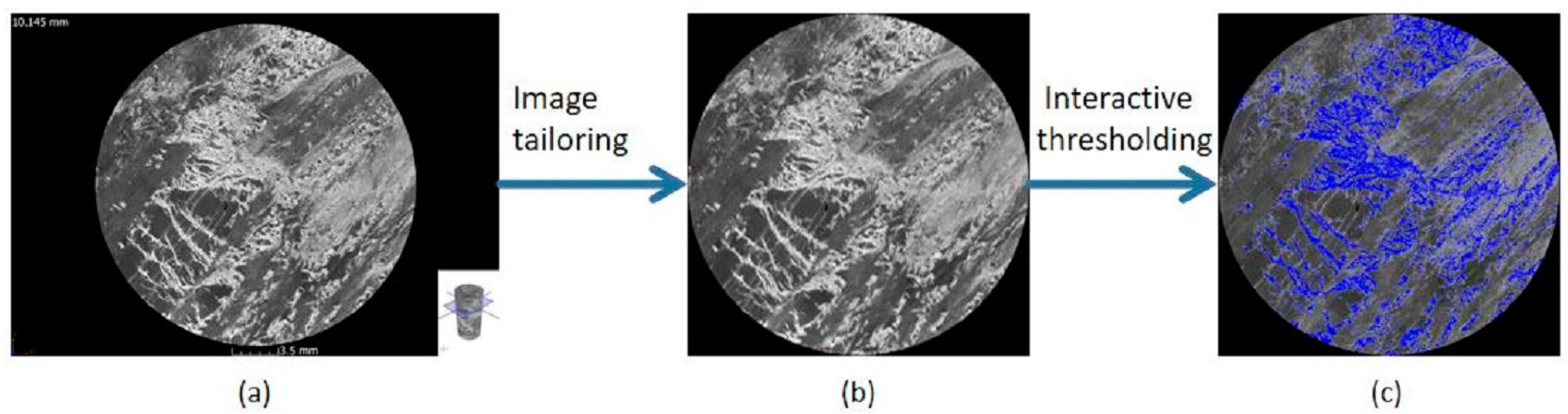 Energies 17 01207 g003