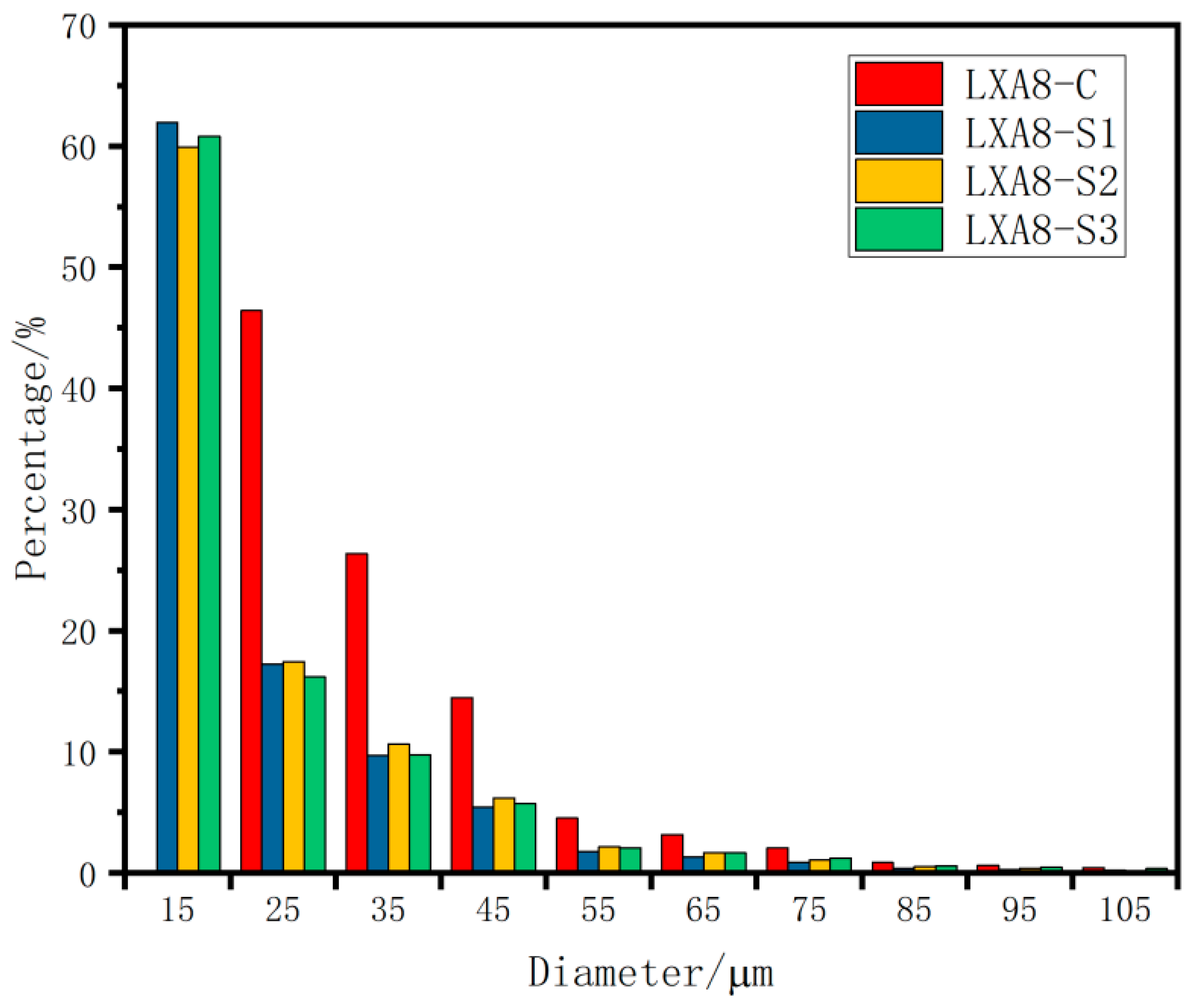 Energies 17 01207 g007