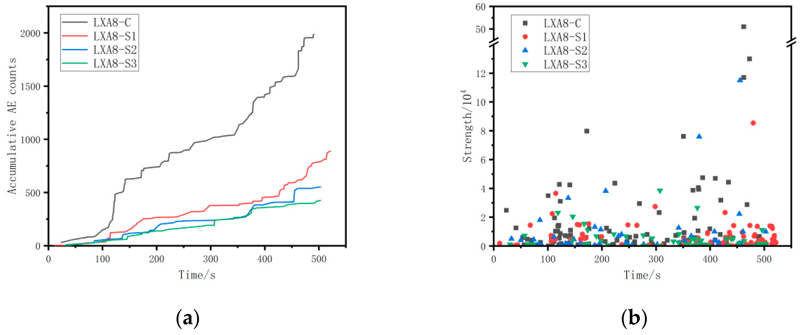 Energies 17 01207 g012