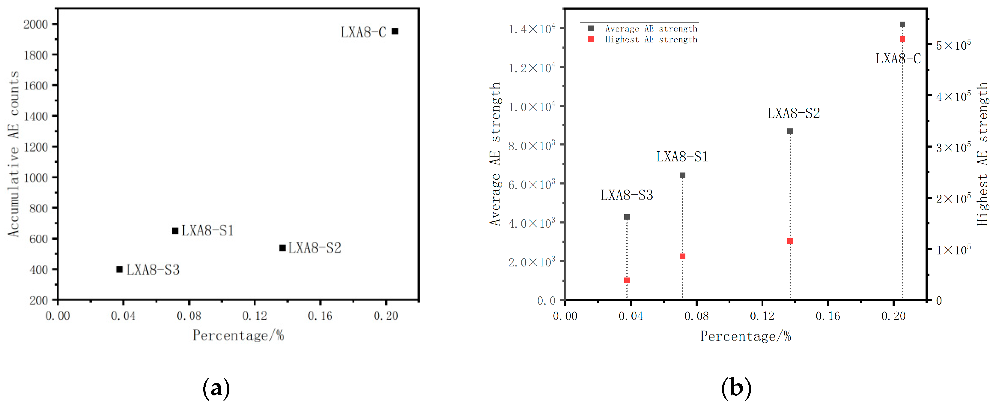Energies 17 01207 g013