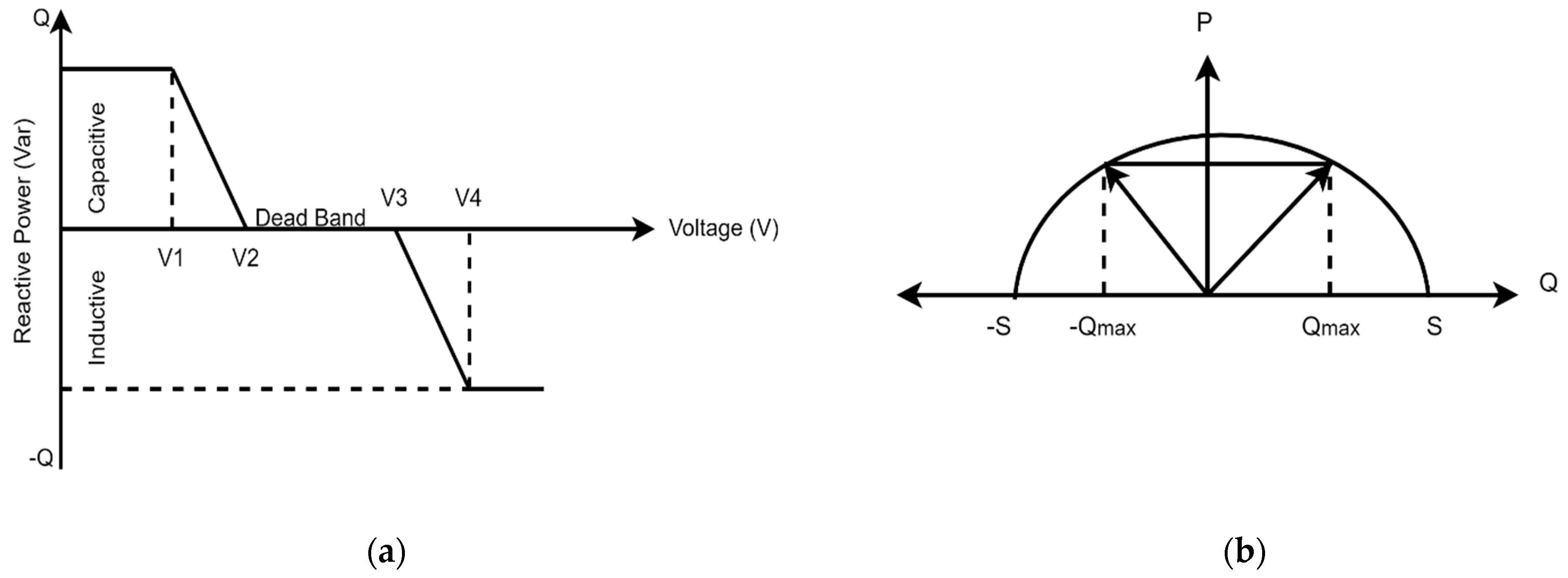 Energies 17 01216 g002