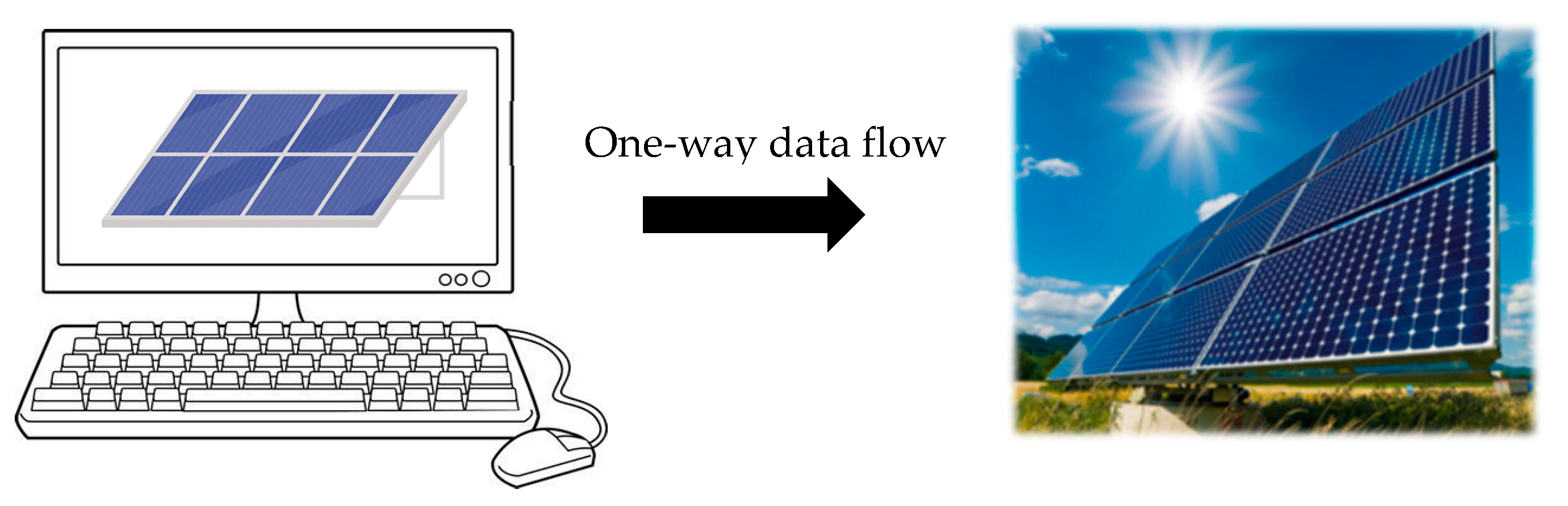 Energies 17 01227 g003