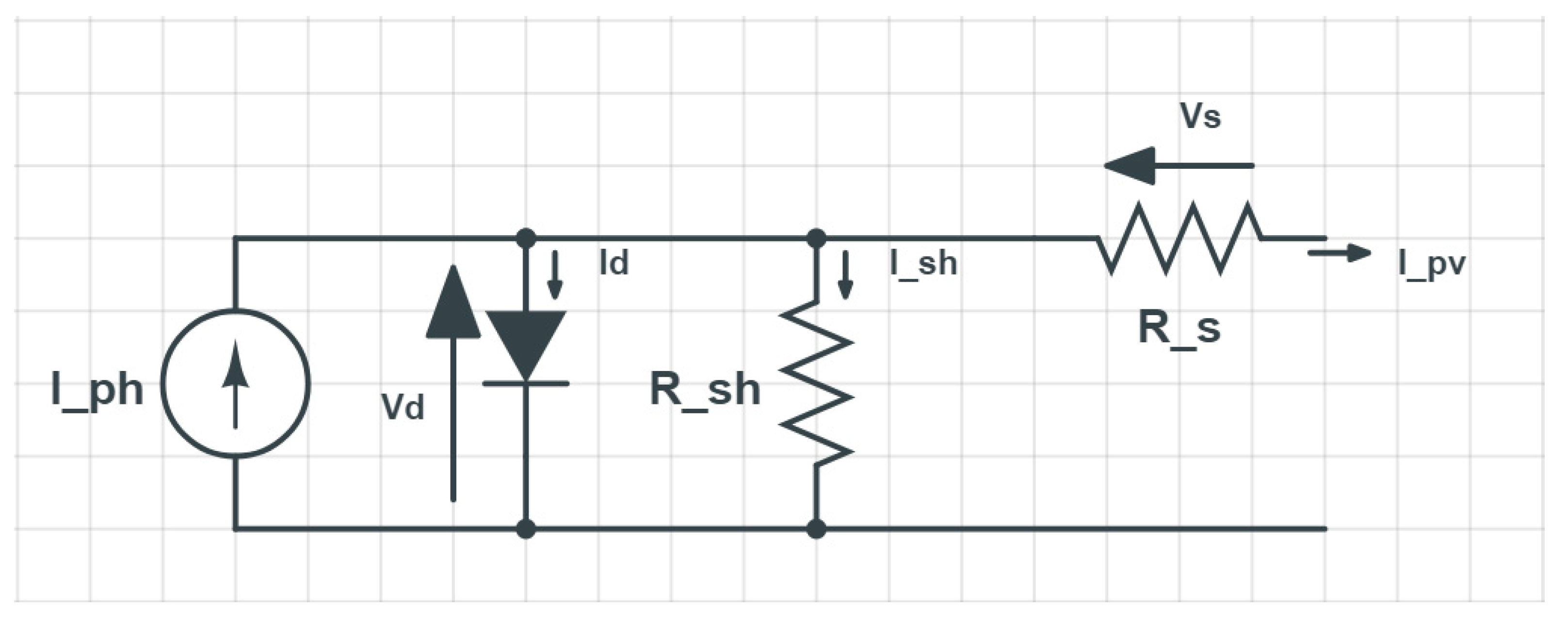 Energies 17 01227 g004
