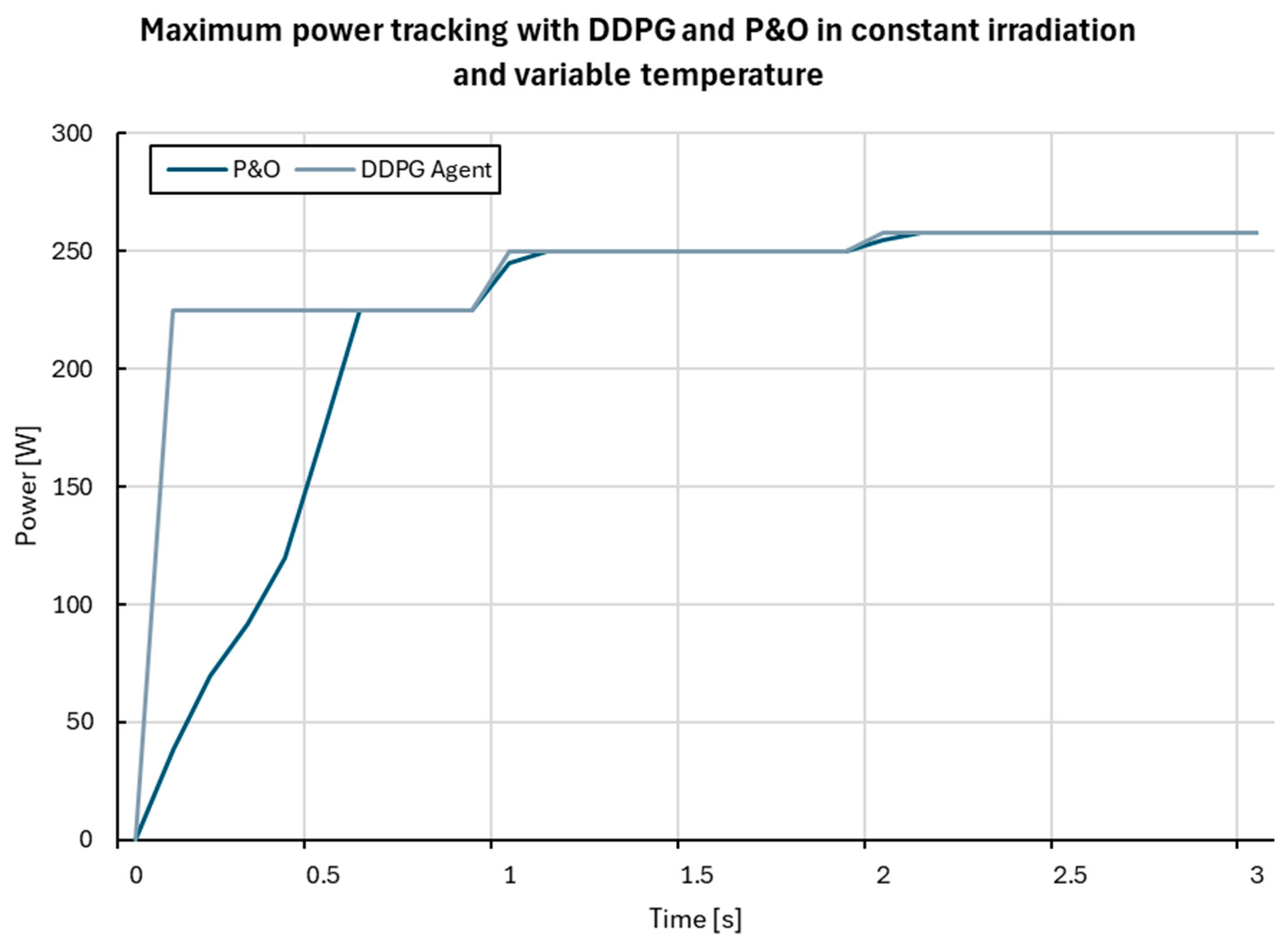 Energies 17 01227 g009