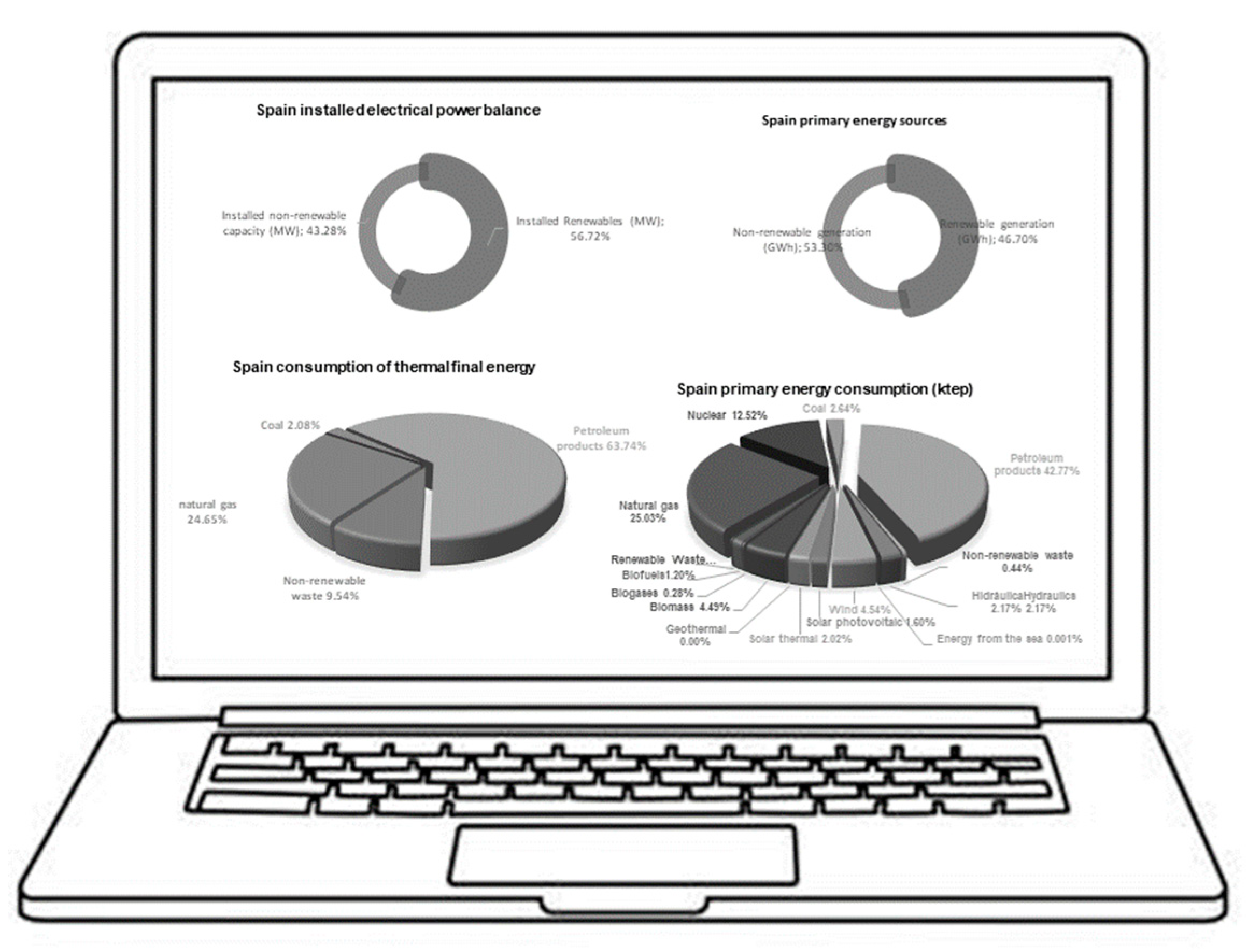 Energies 17 01227 g010