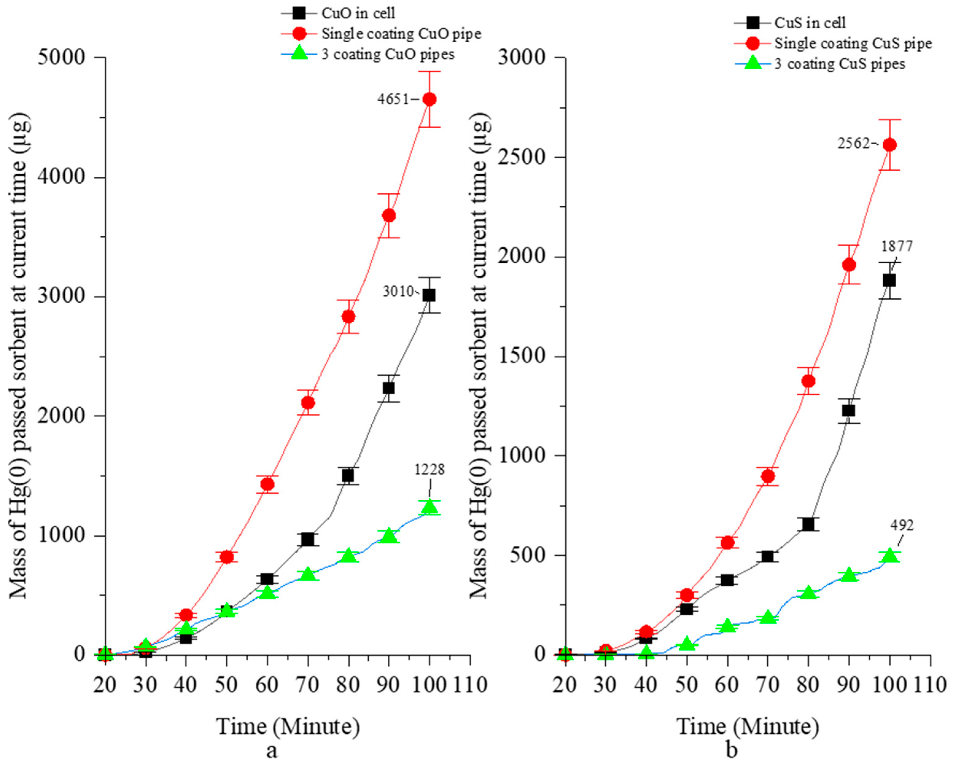 Energies 17 01236 g004