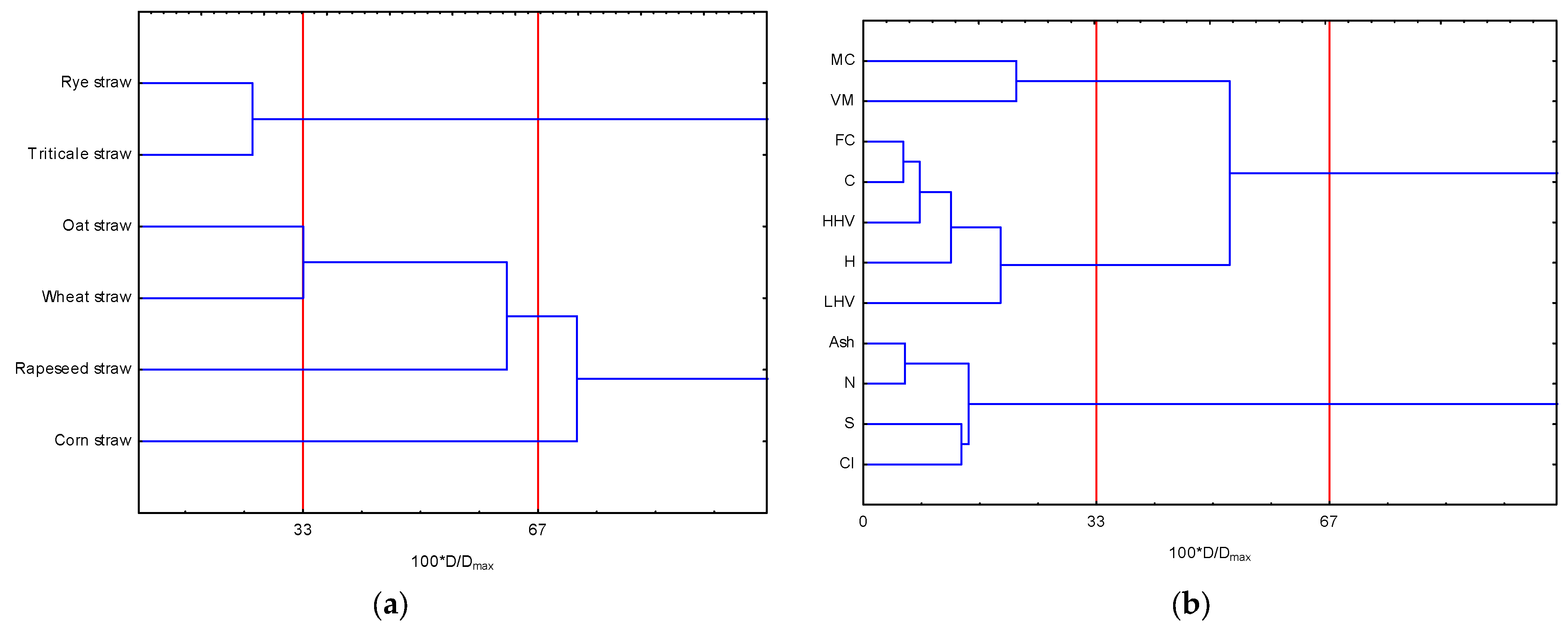 Energies 17 01243 g003