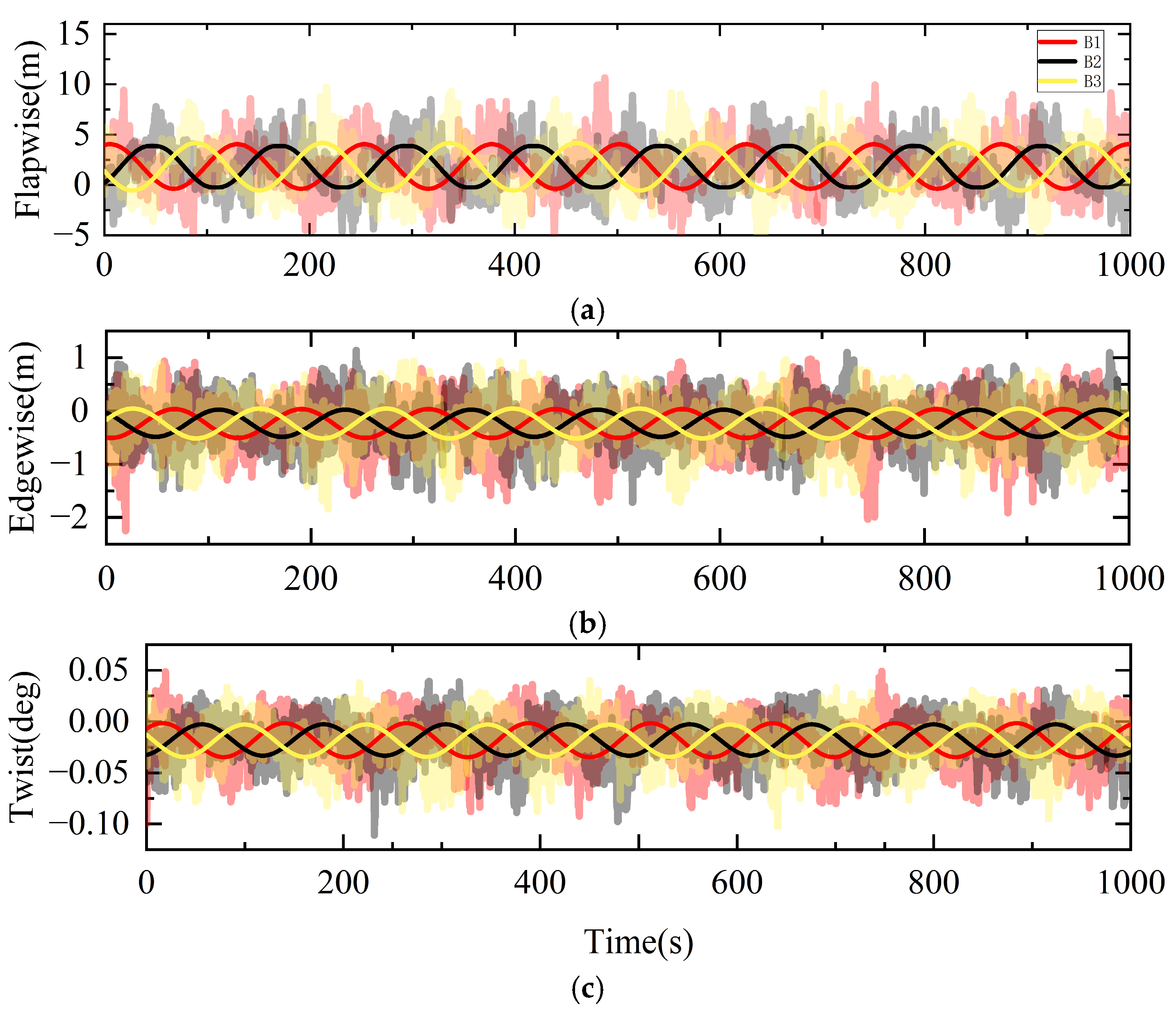 Energies 17 01254 g005