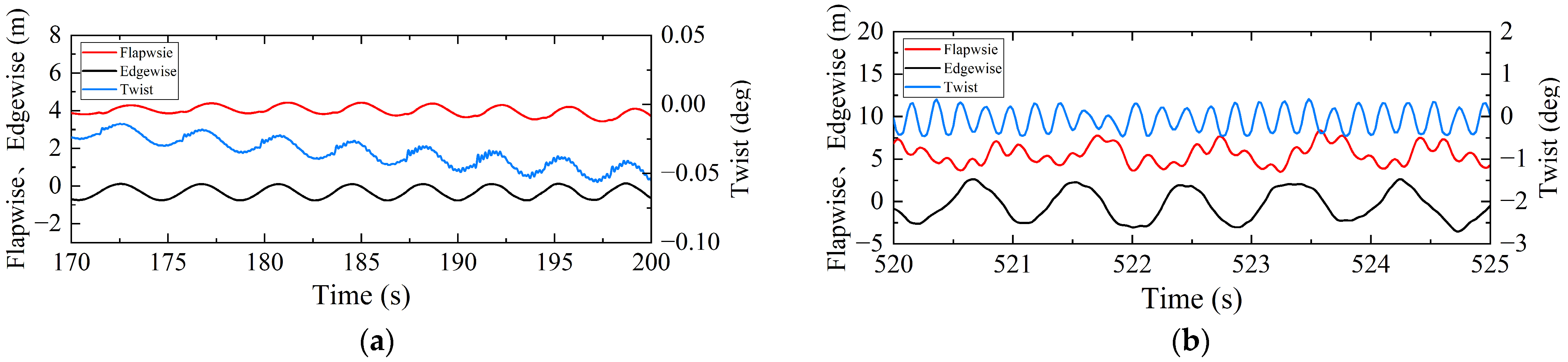 Energies 17 01254 g010