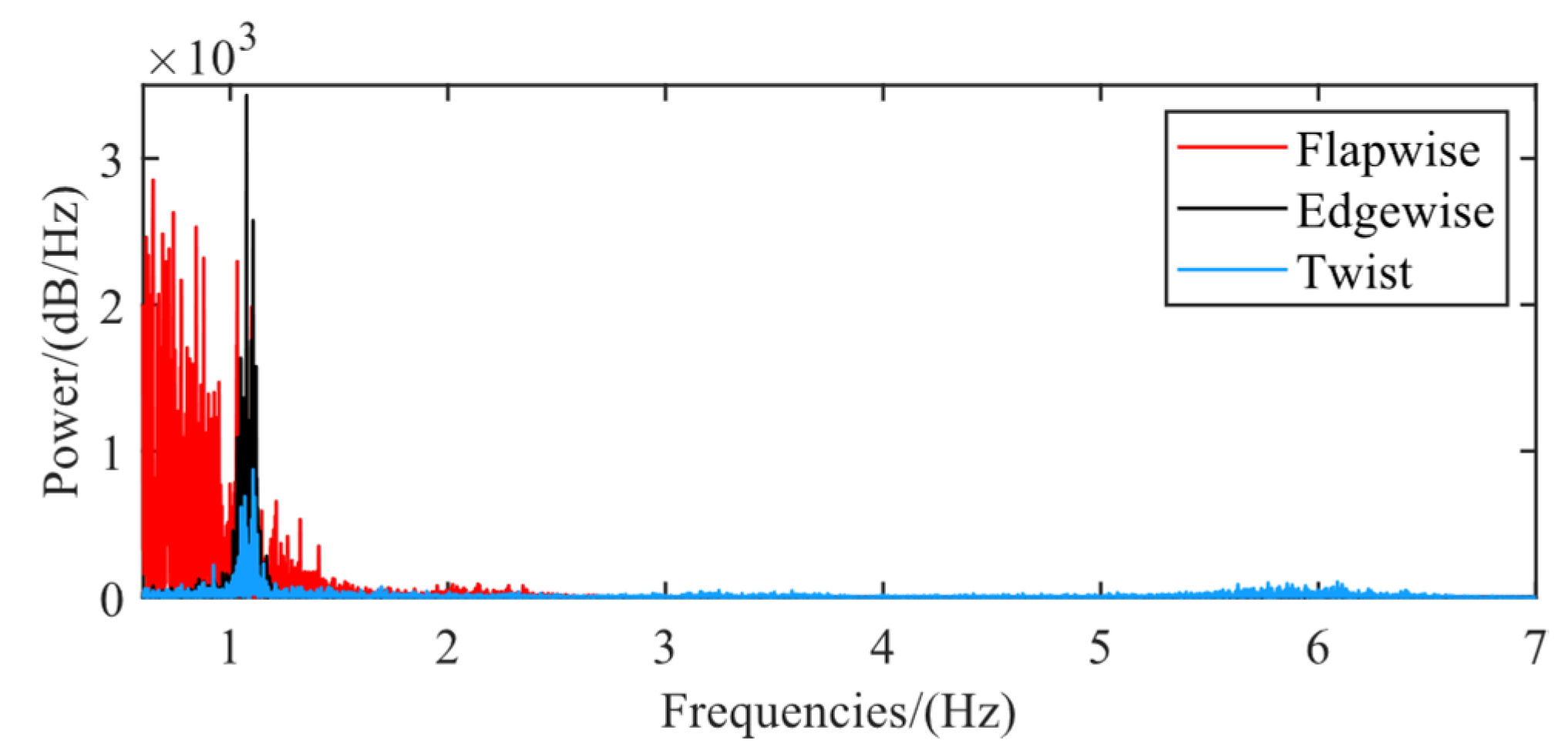 Energies 17 01254 g015
