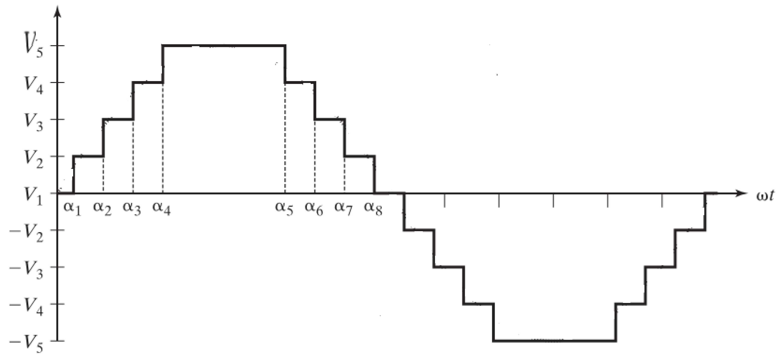 Energies 17 01267 g004