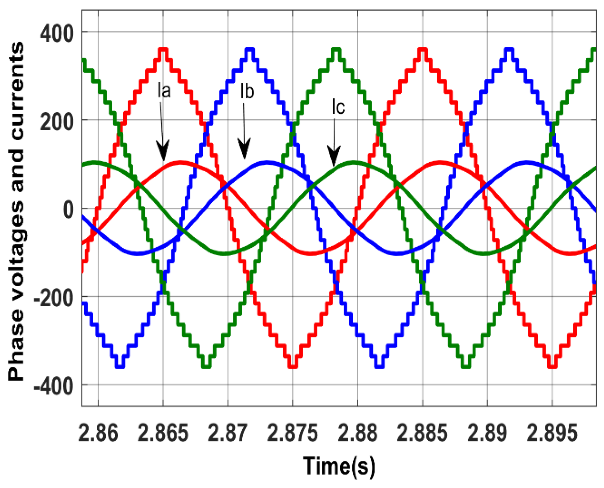 Energies 17 01267 g010