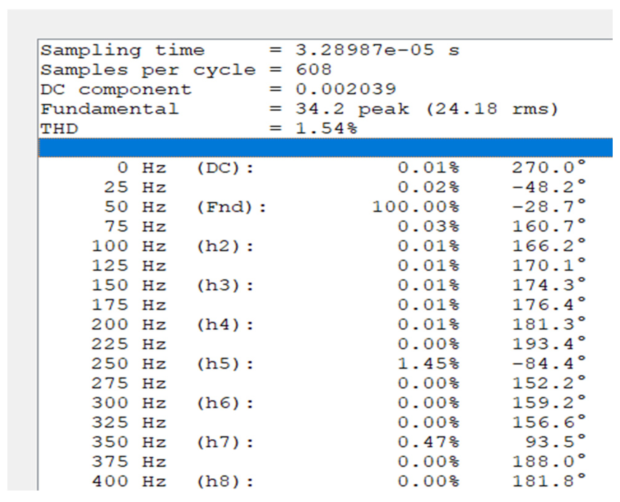 Energies 17 01267 g016