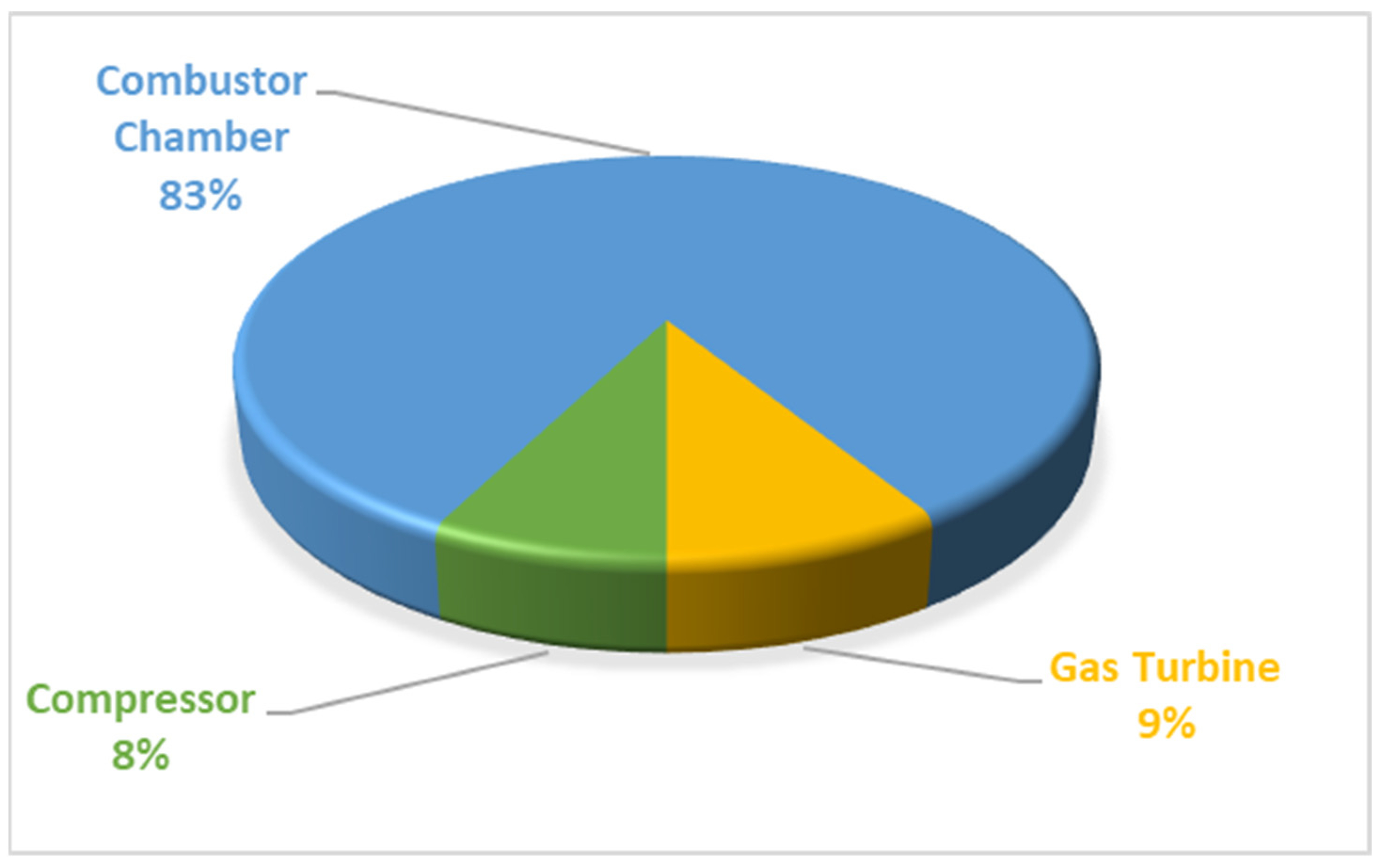 Energies 17 01295 g0a1