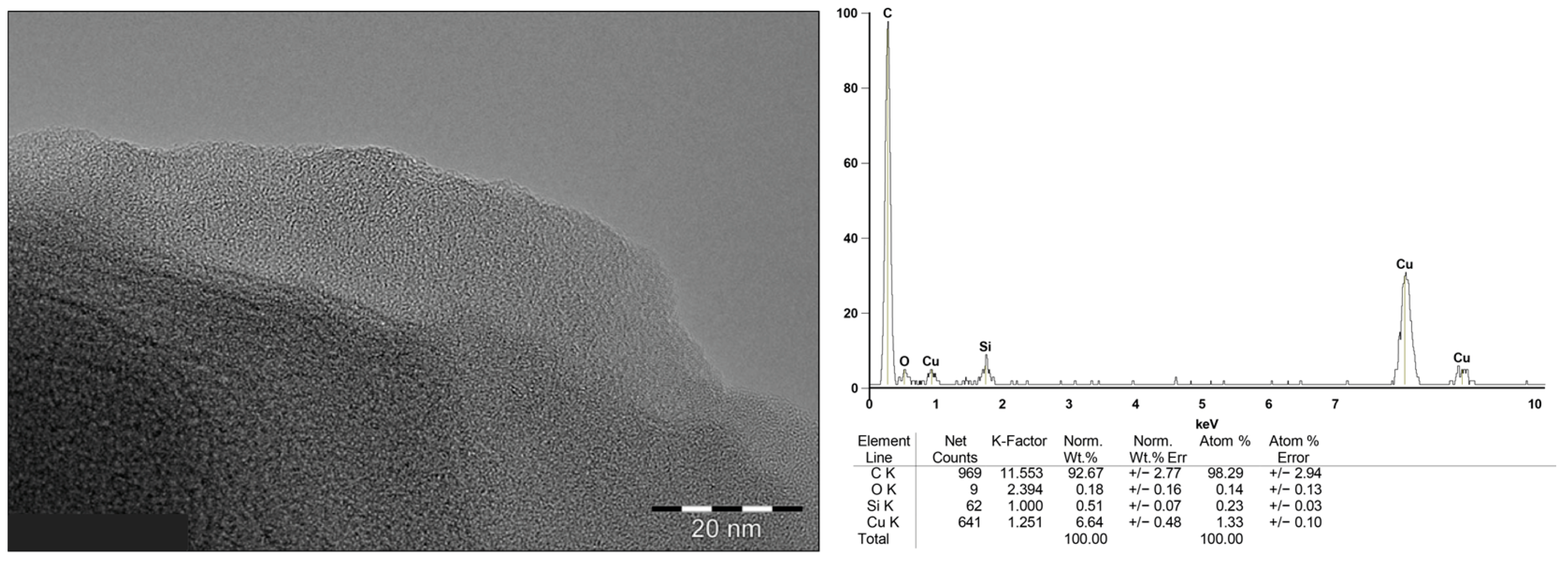 Energies 17 01299 g002