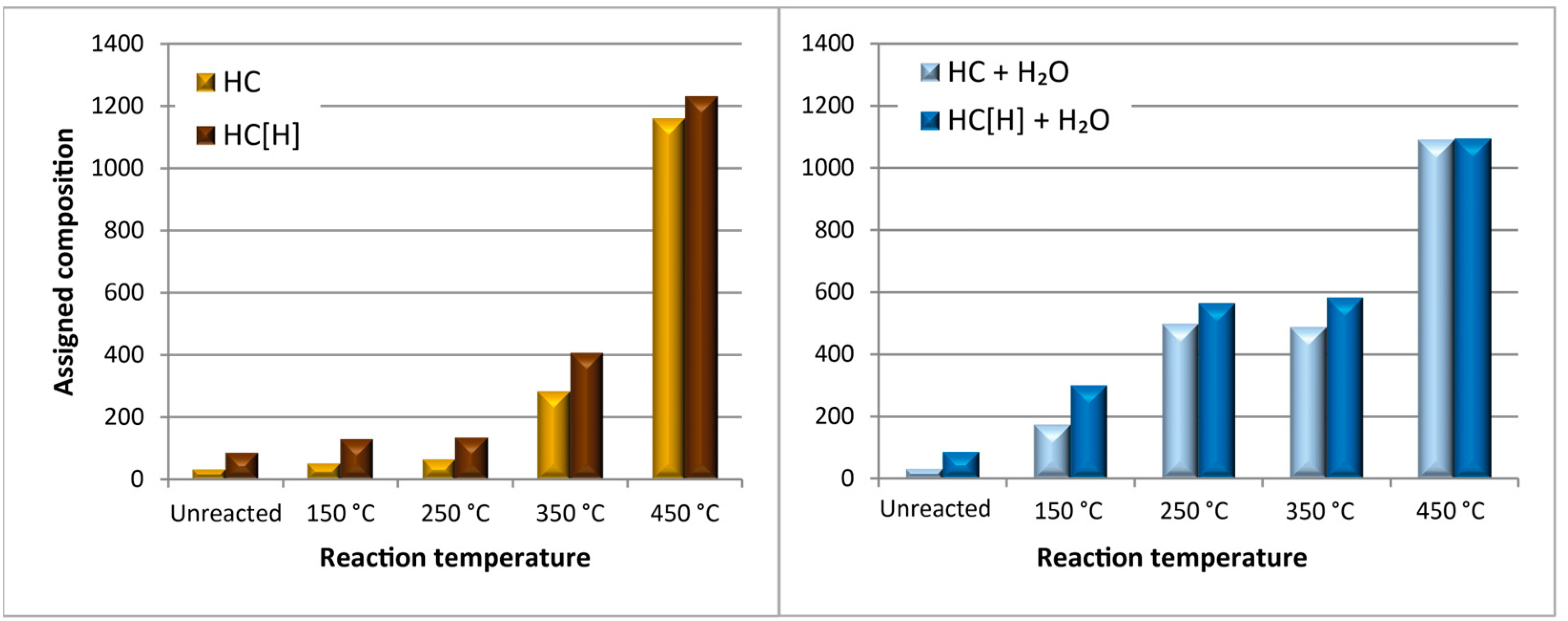 Energies 17 01299 g003