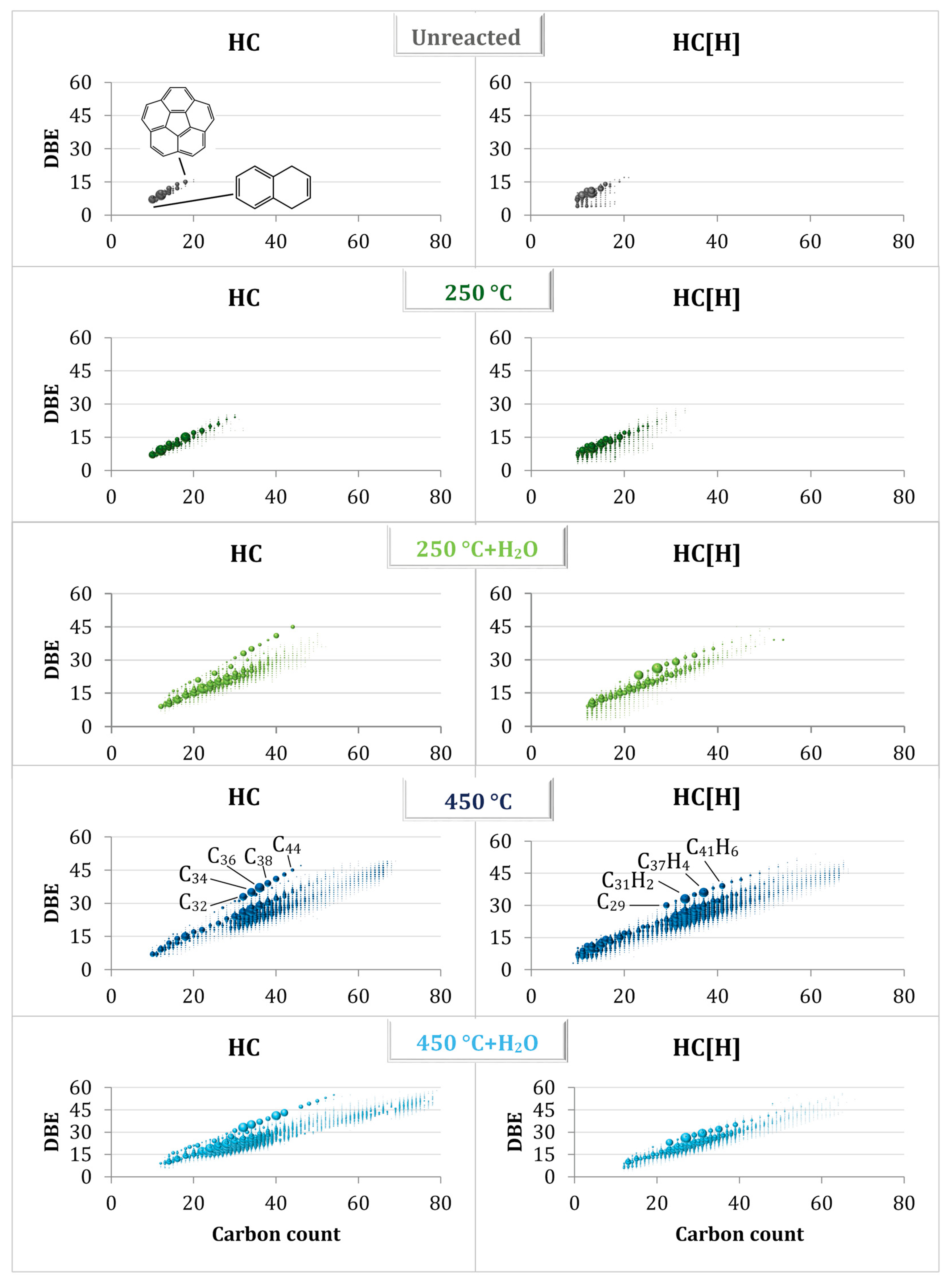Energies 17 01299 g004