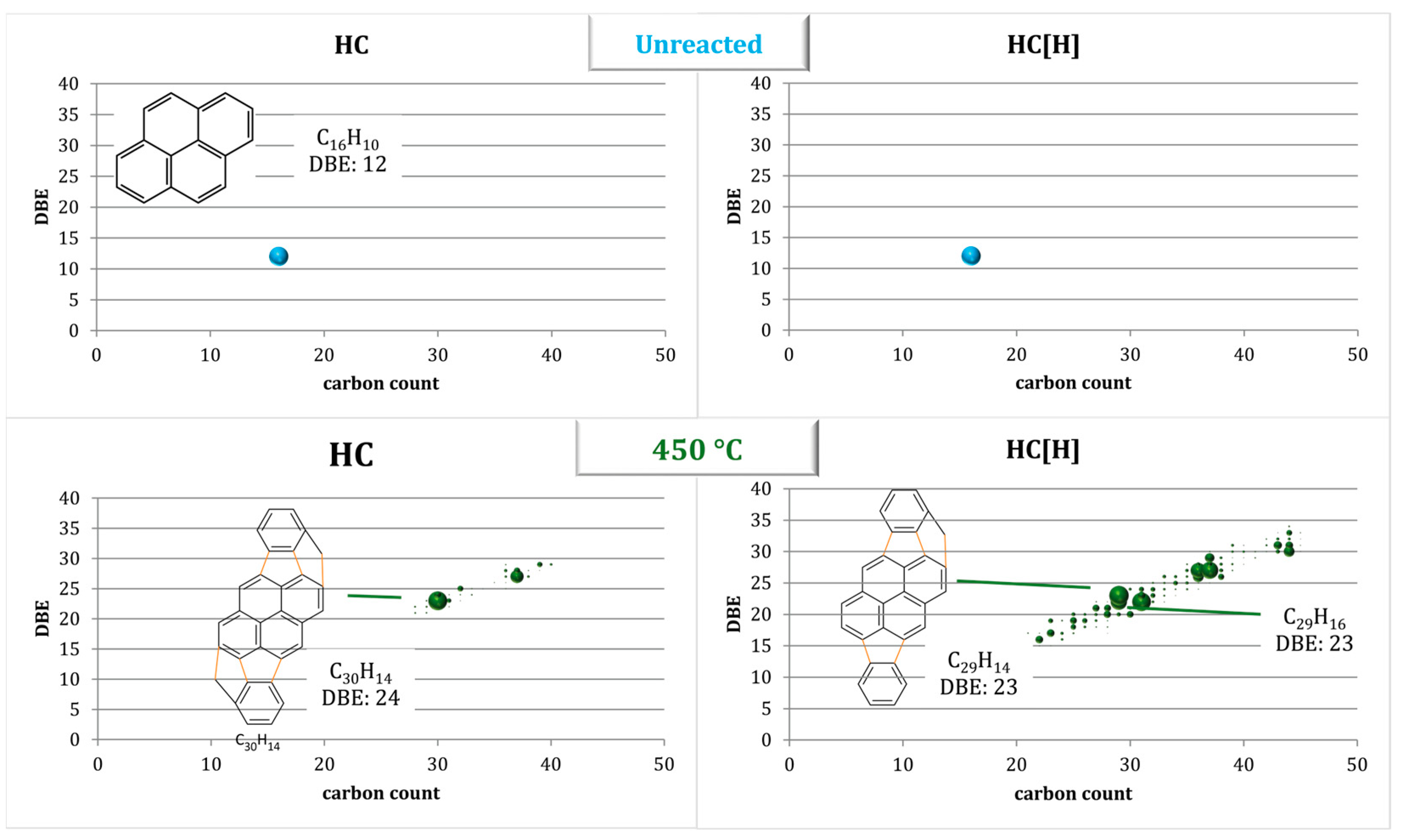 Energies 17 01299 g006