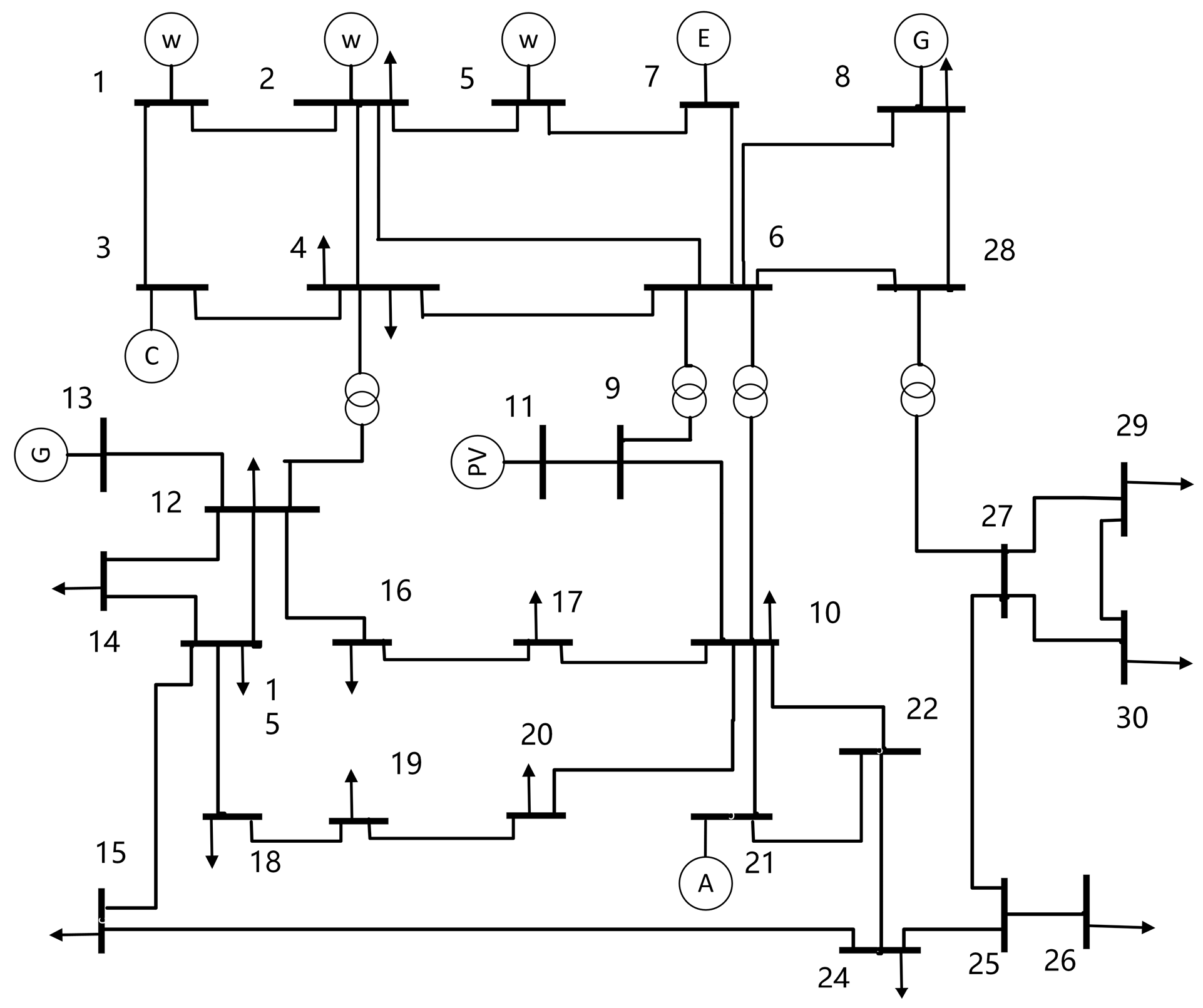Energies 17 01301 g0a1