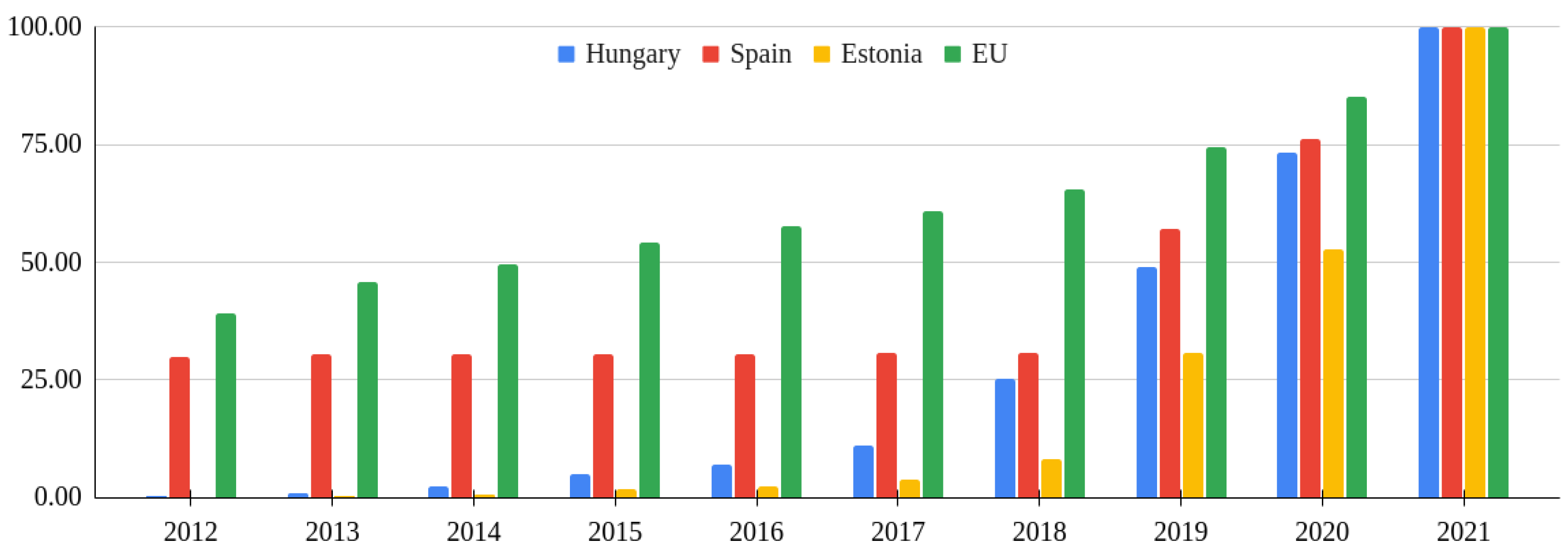 Energies 17 01306 g001