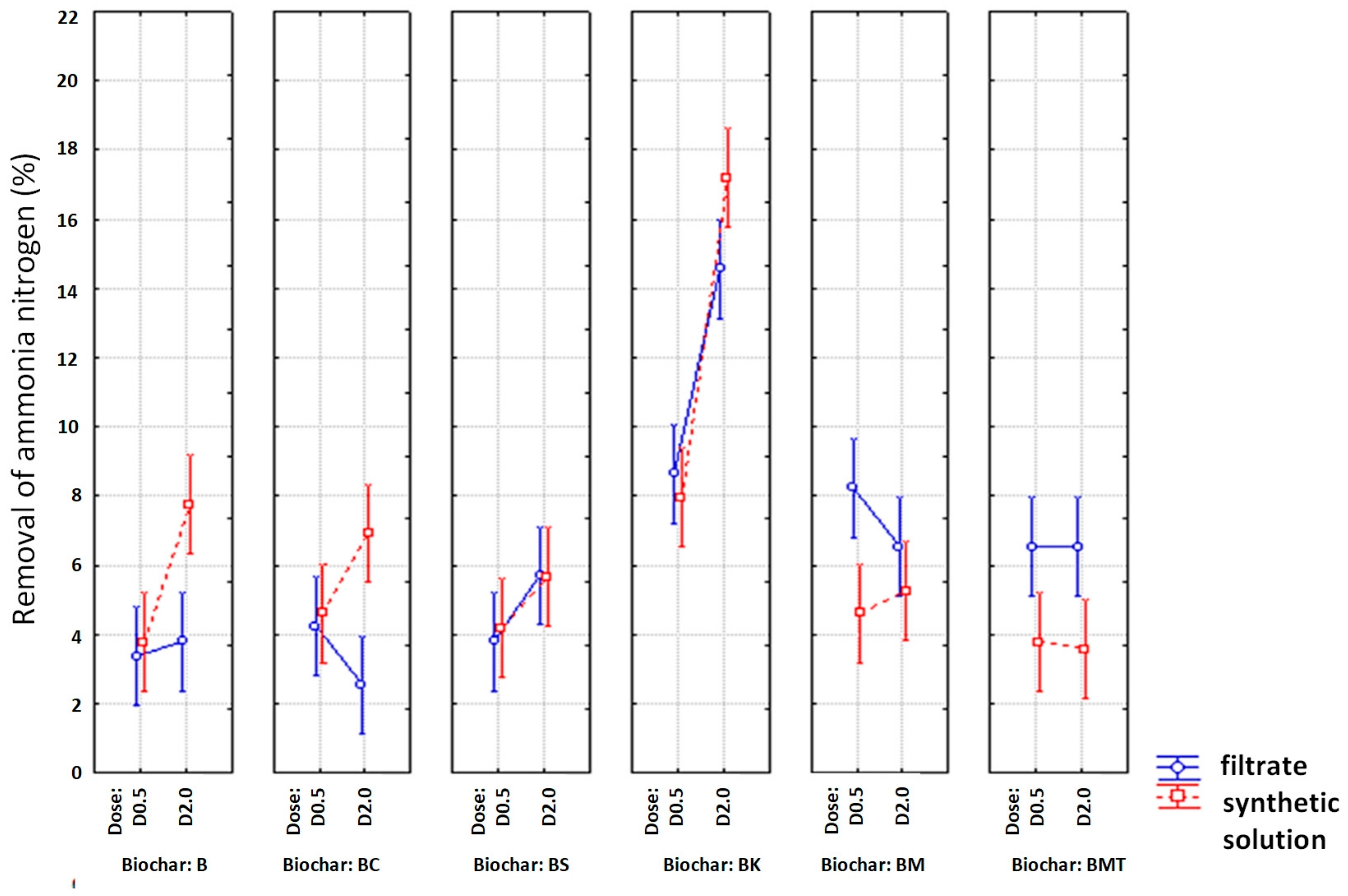 Energies 17 01310 g004