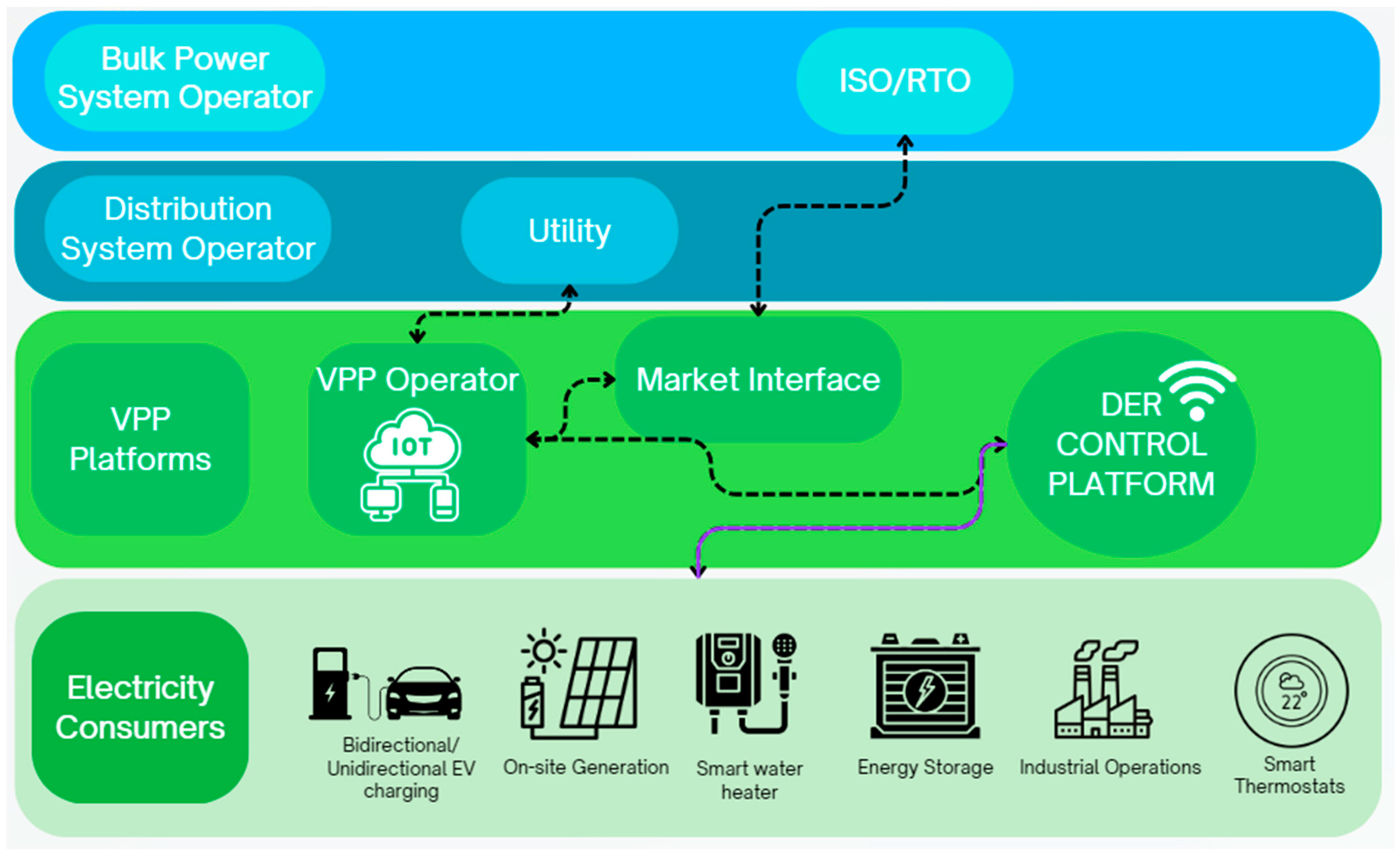 Energies 17 01320 g002