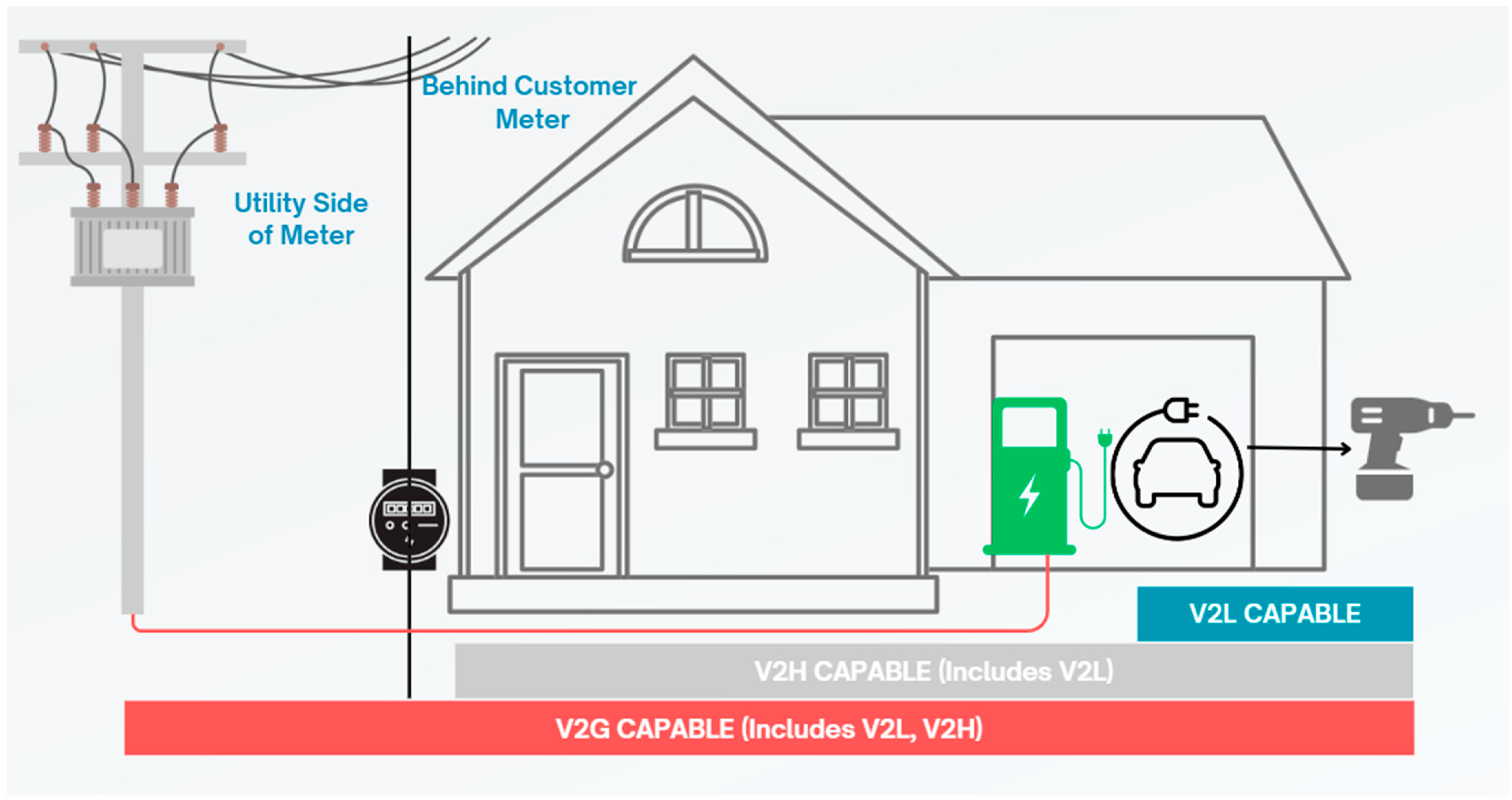 Energies 17 01320 g004