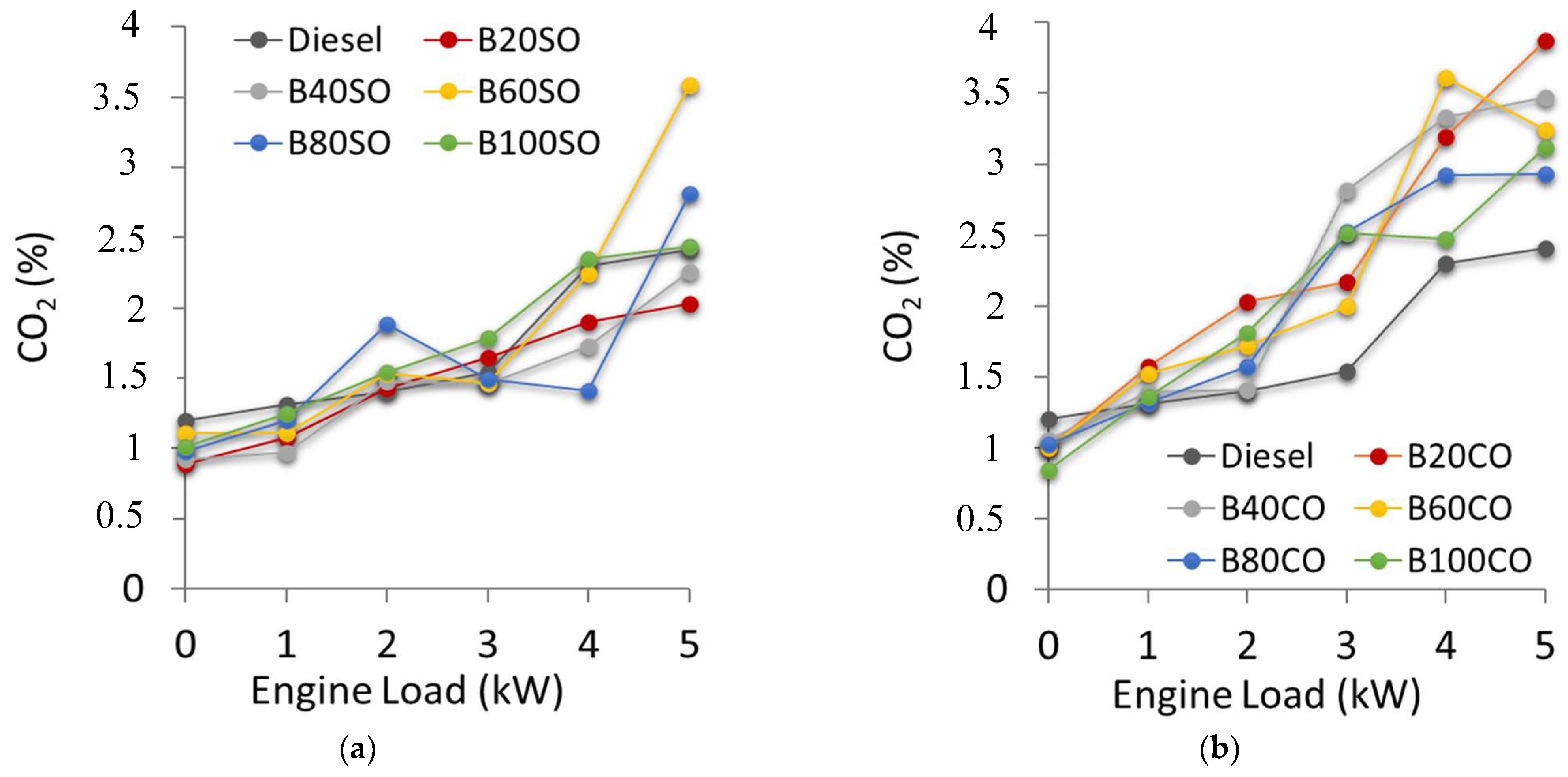 Energies 17 01322 g006 Energies 17 01322 g006